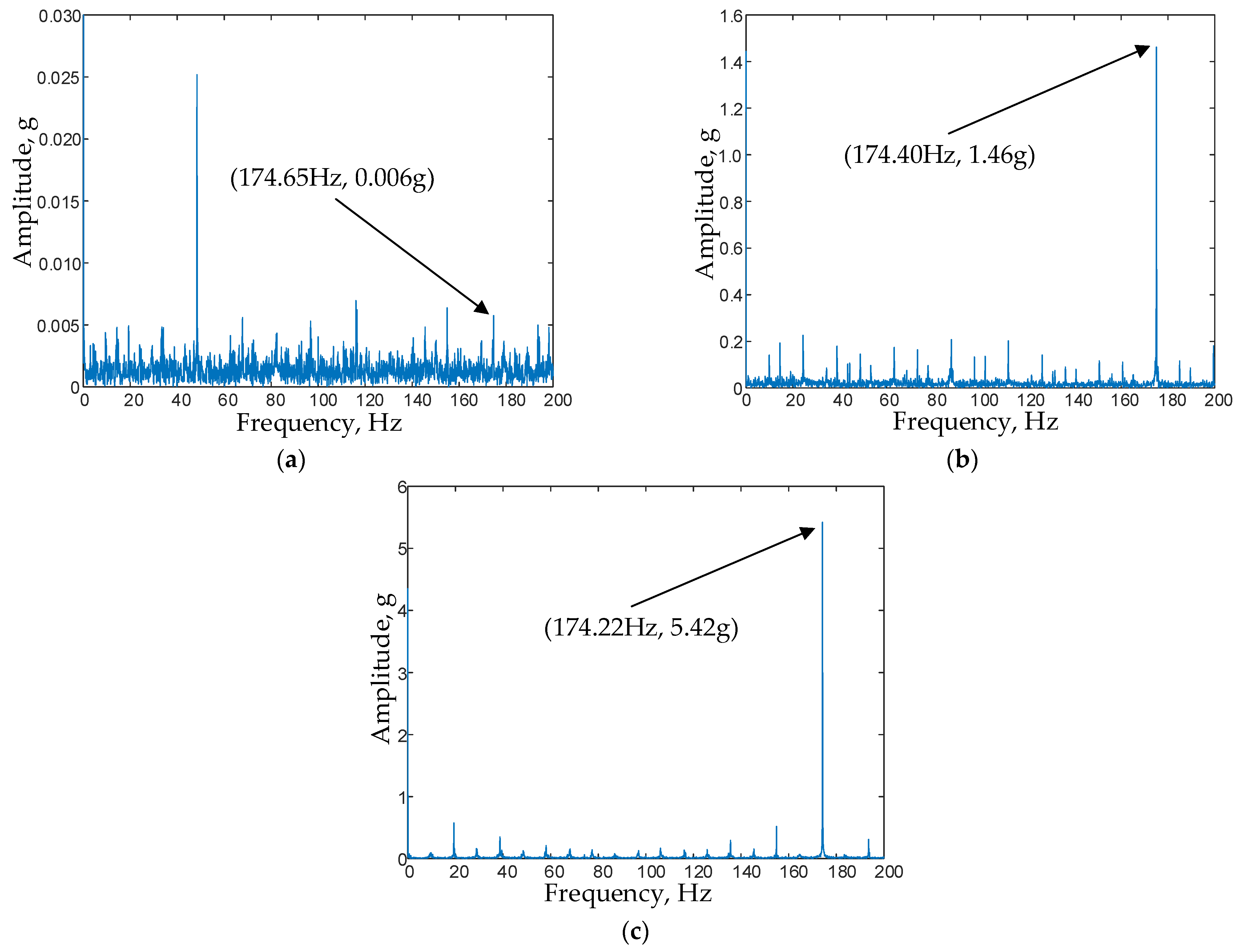 Energies 16 00699 g004