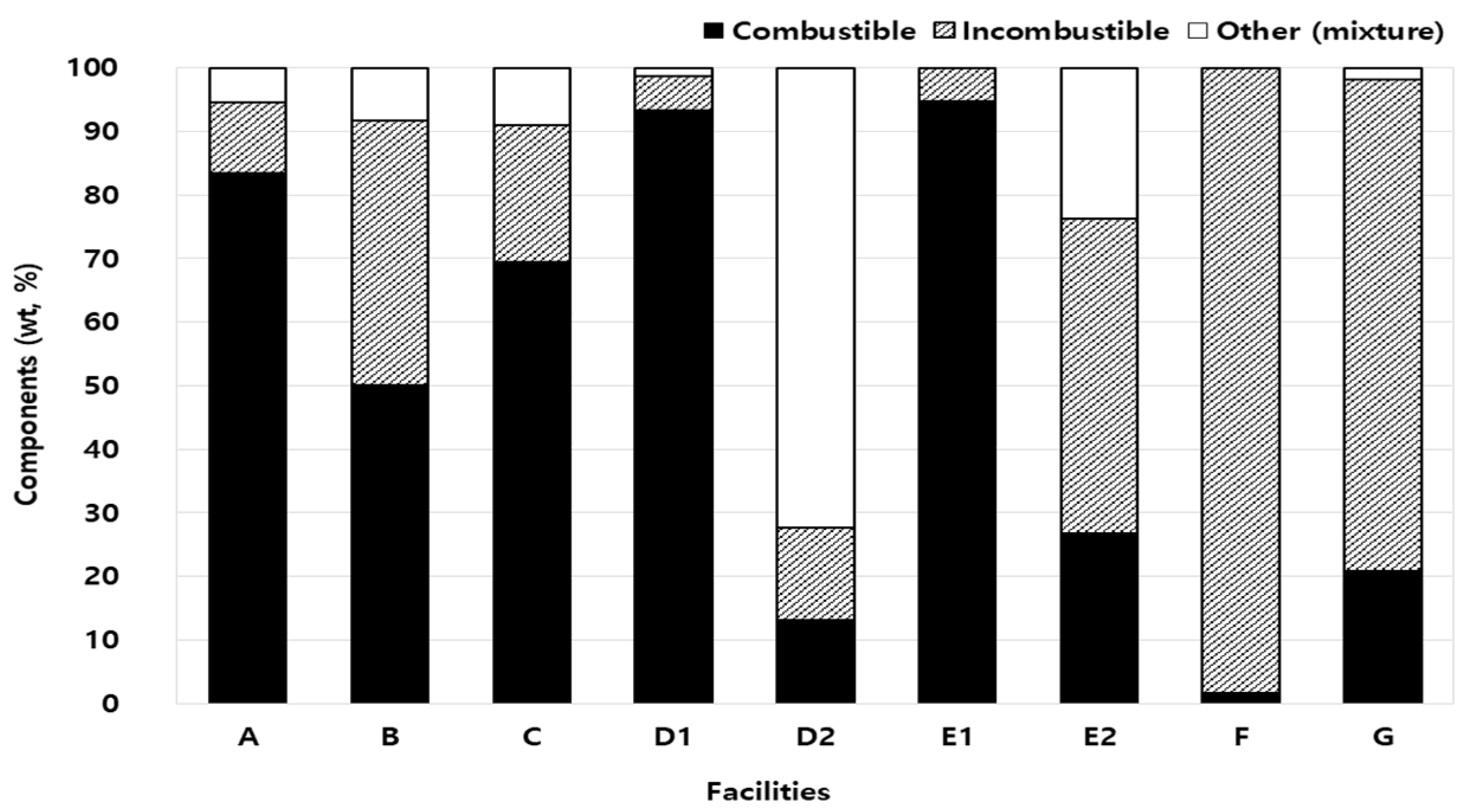 Energies 16 00701 g001