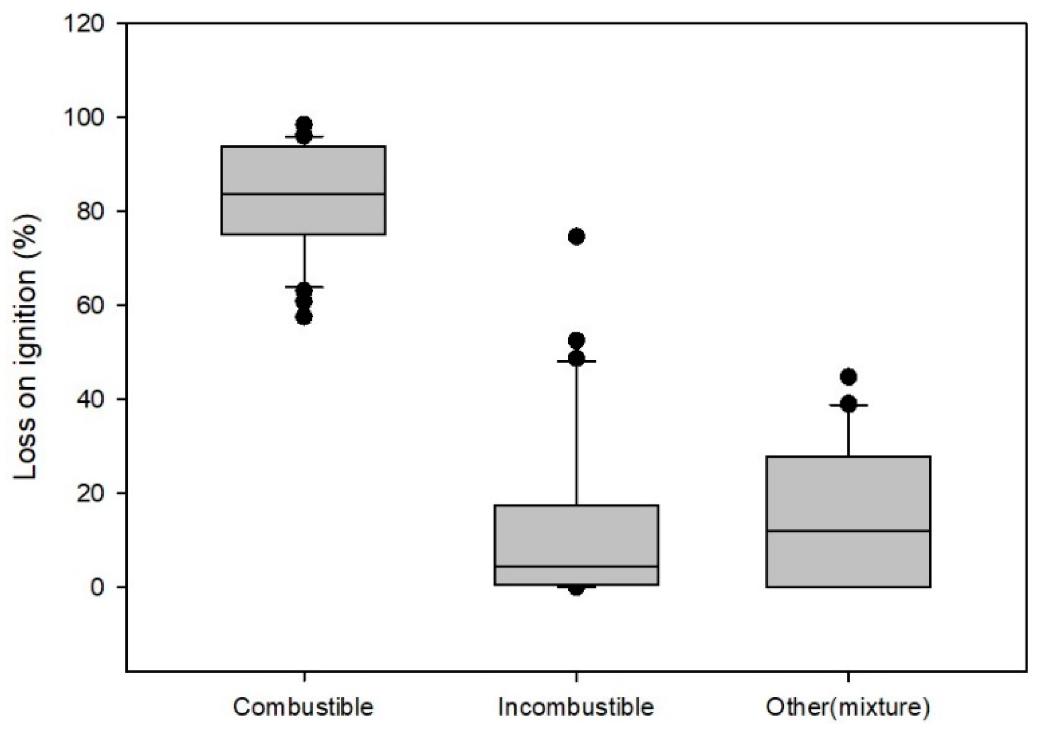 Energies 16 00701 g002