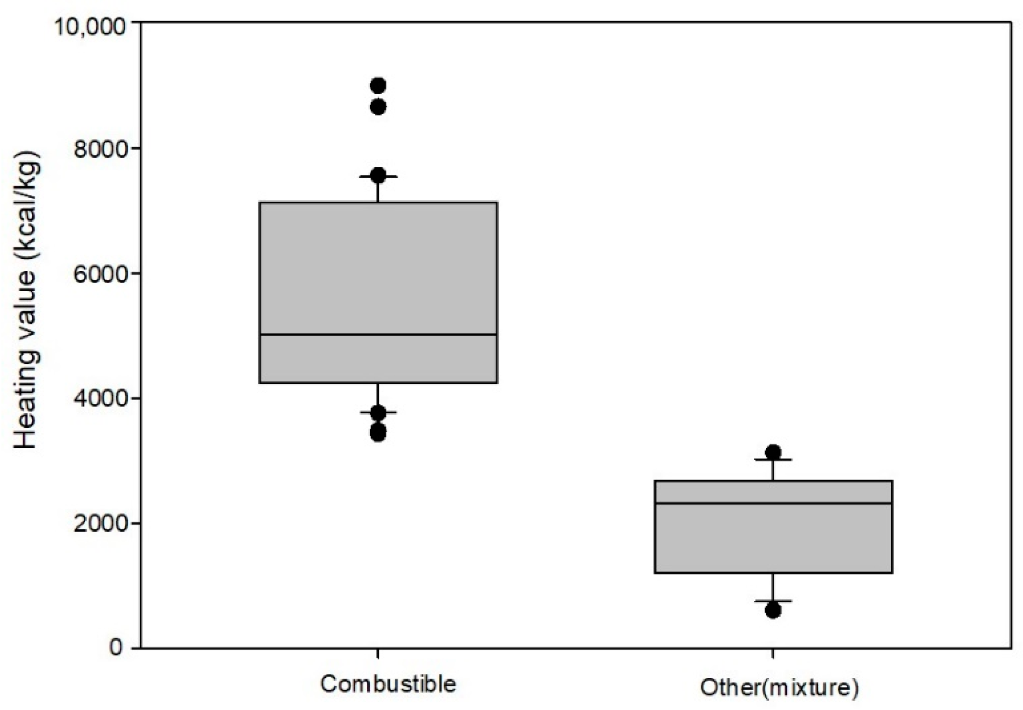 Energies 16 00701 g003