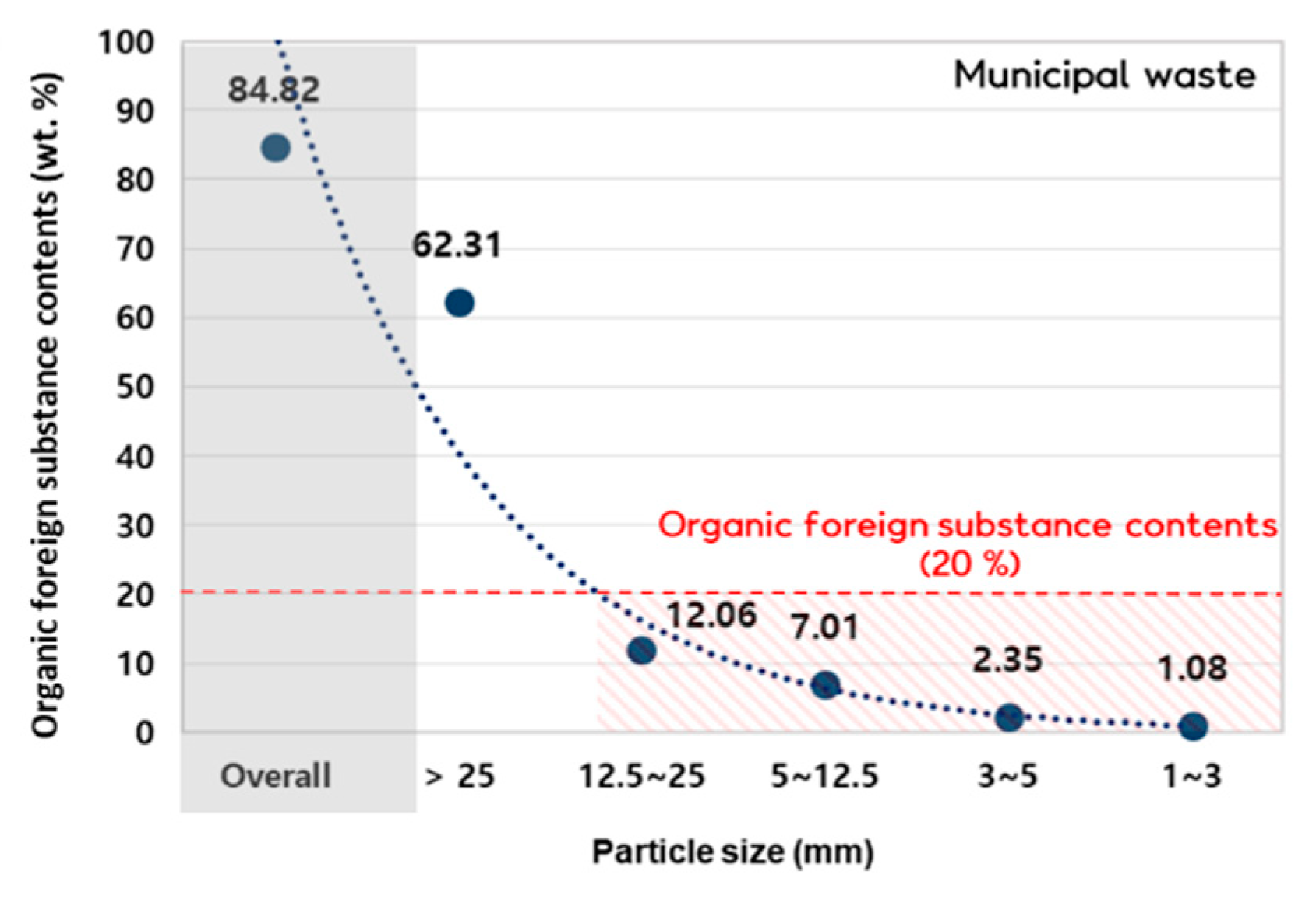 Energies 16 00701 g004a
