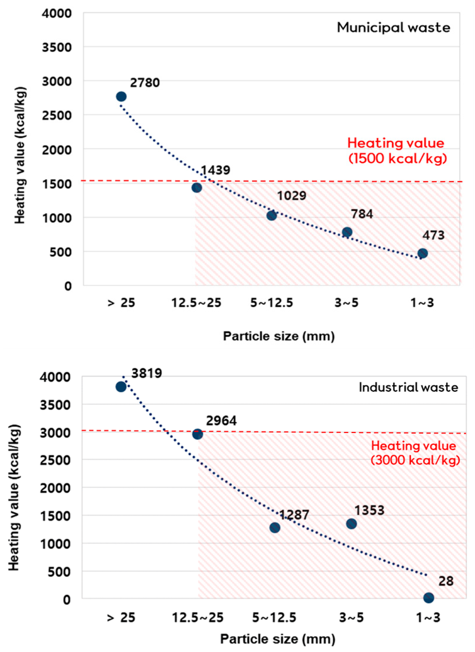 Energies 16 00701 g005