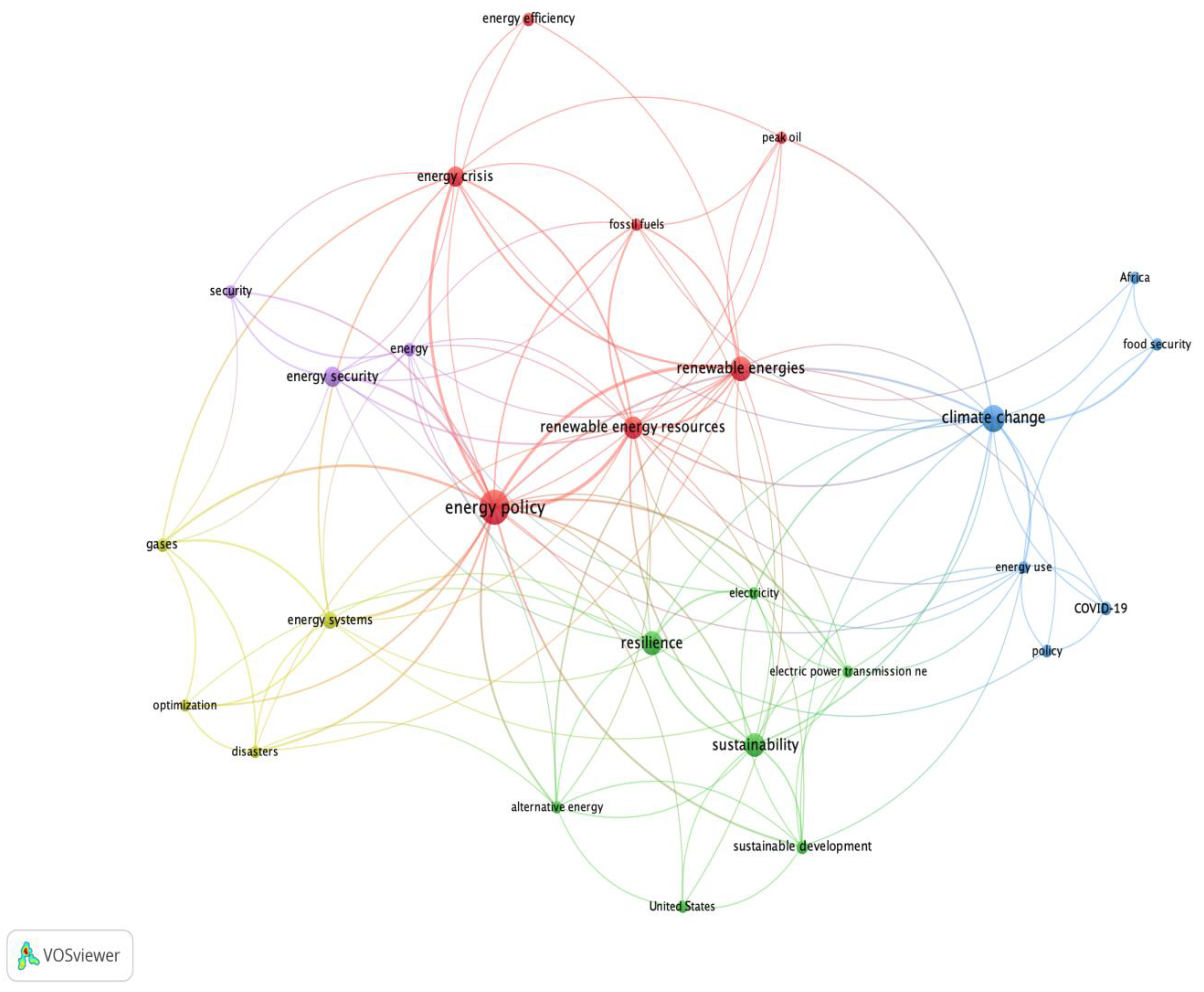 Energies 16 00702 g002