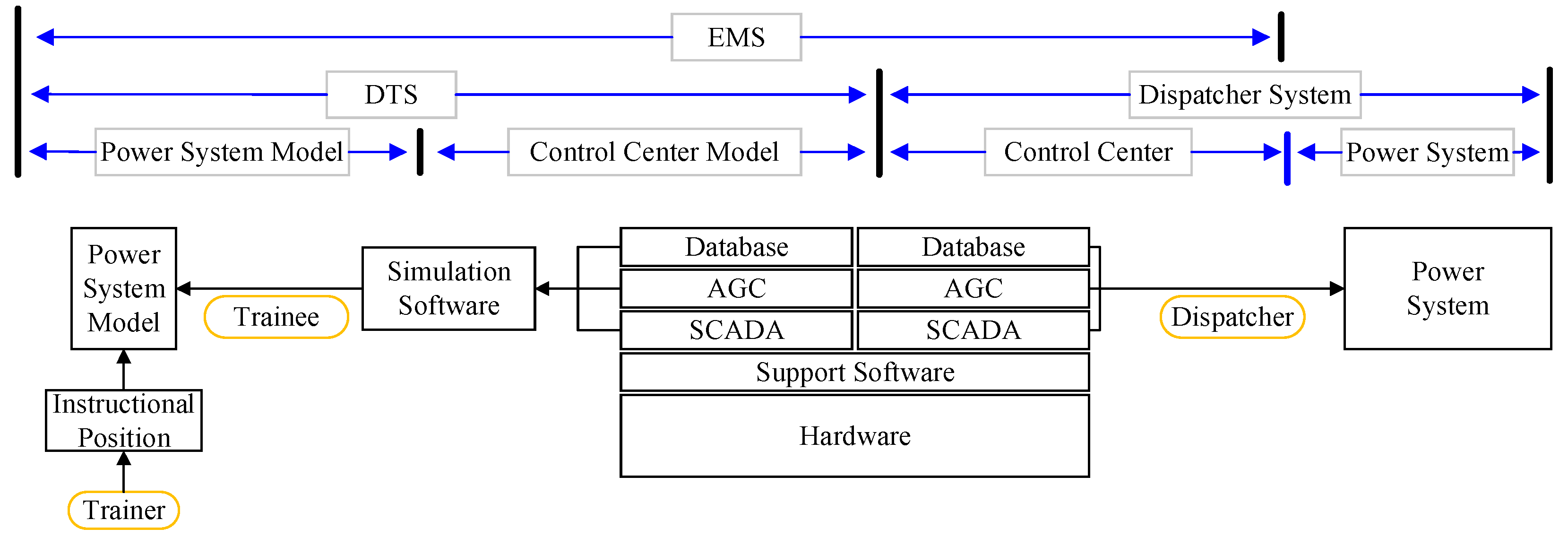 Energies 16 00706 g001