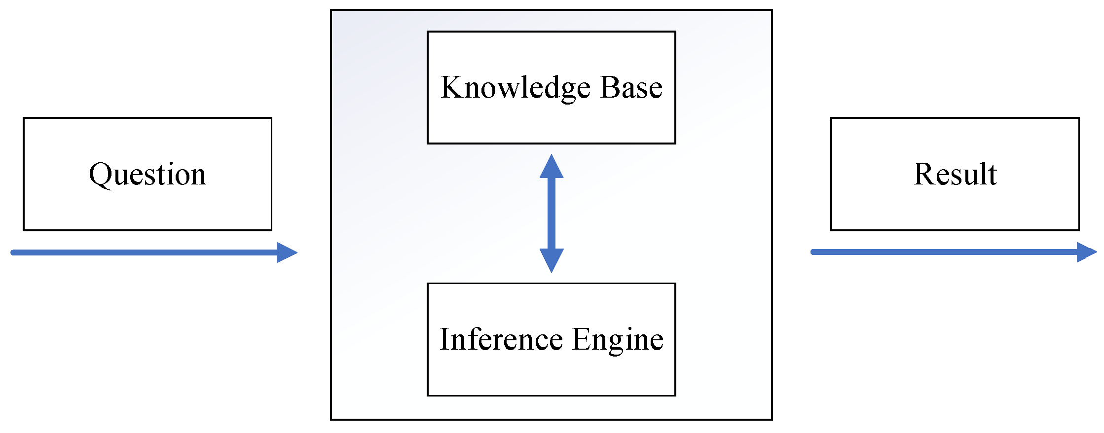 Energies 16 00706 g004