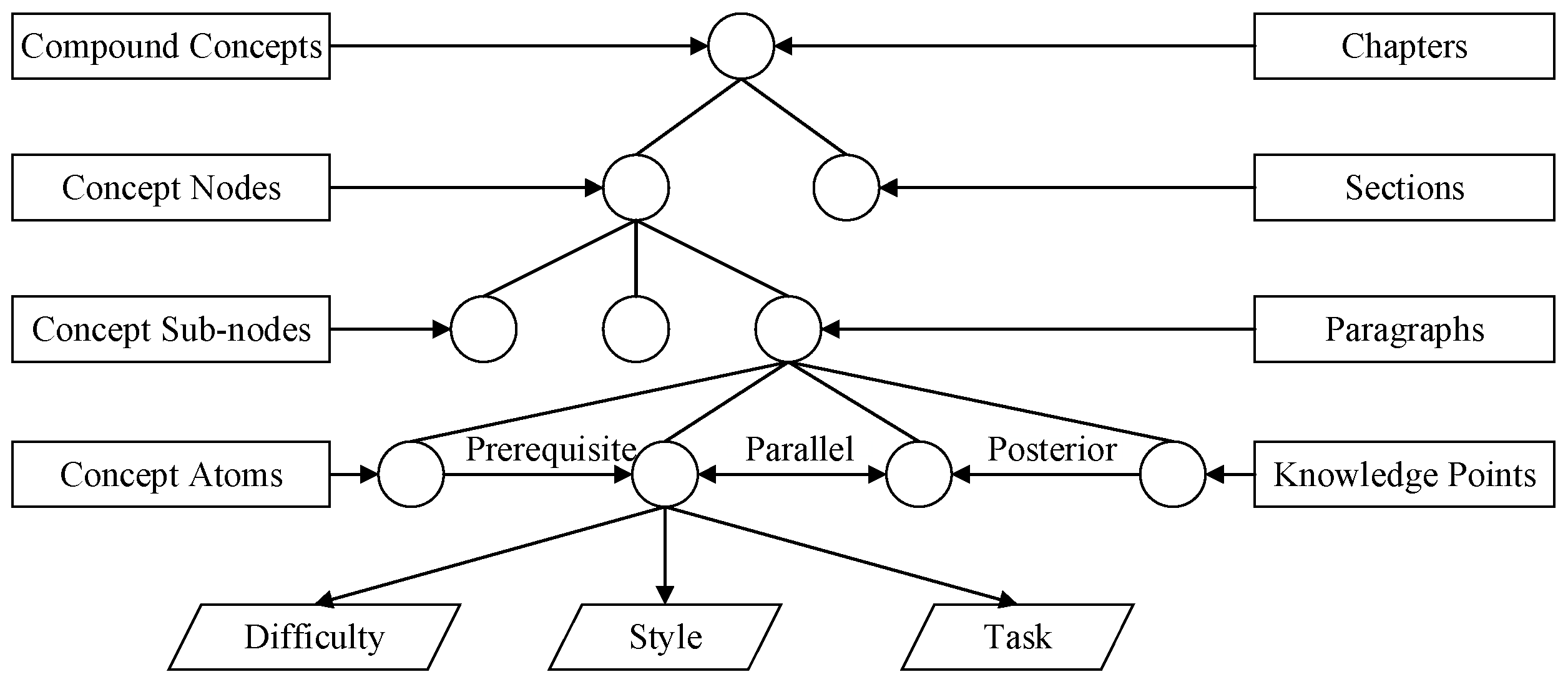 Energies 16 00706 g007