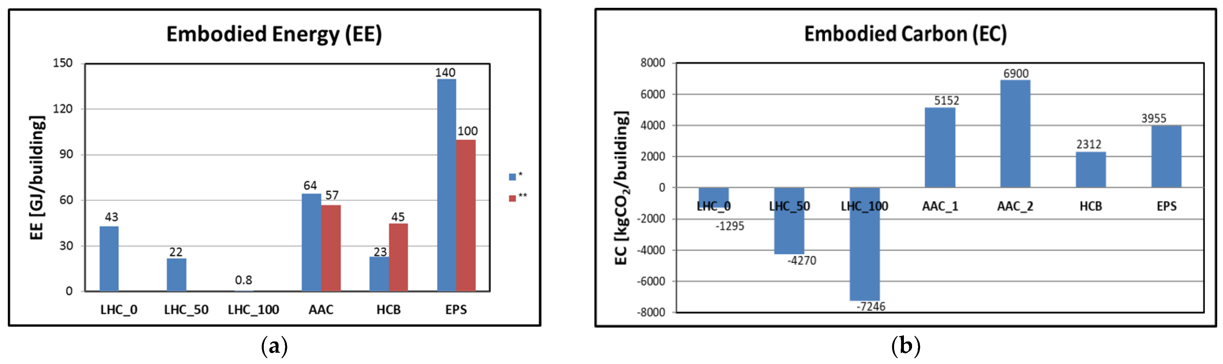 Energies 16 00708 g002