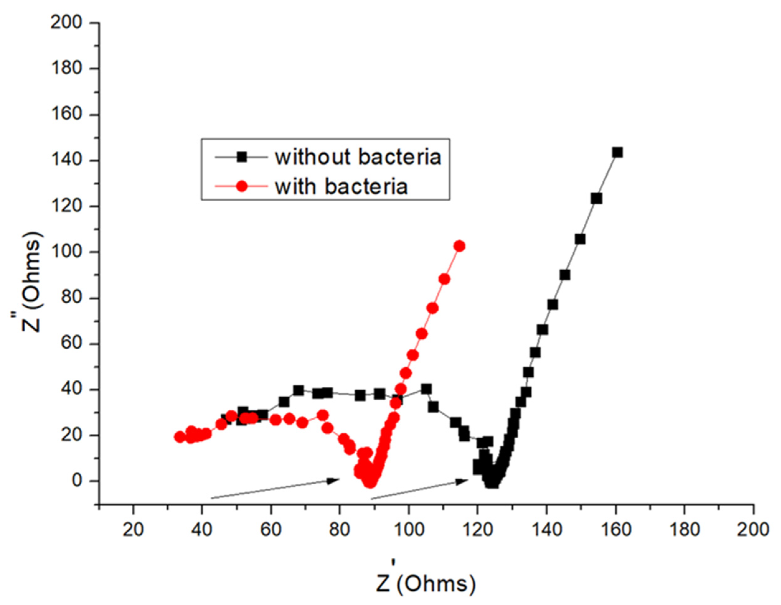 Energies 16 00709 g006