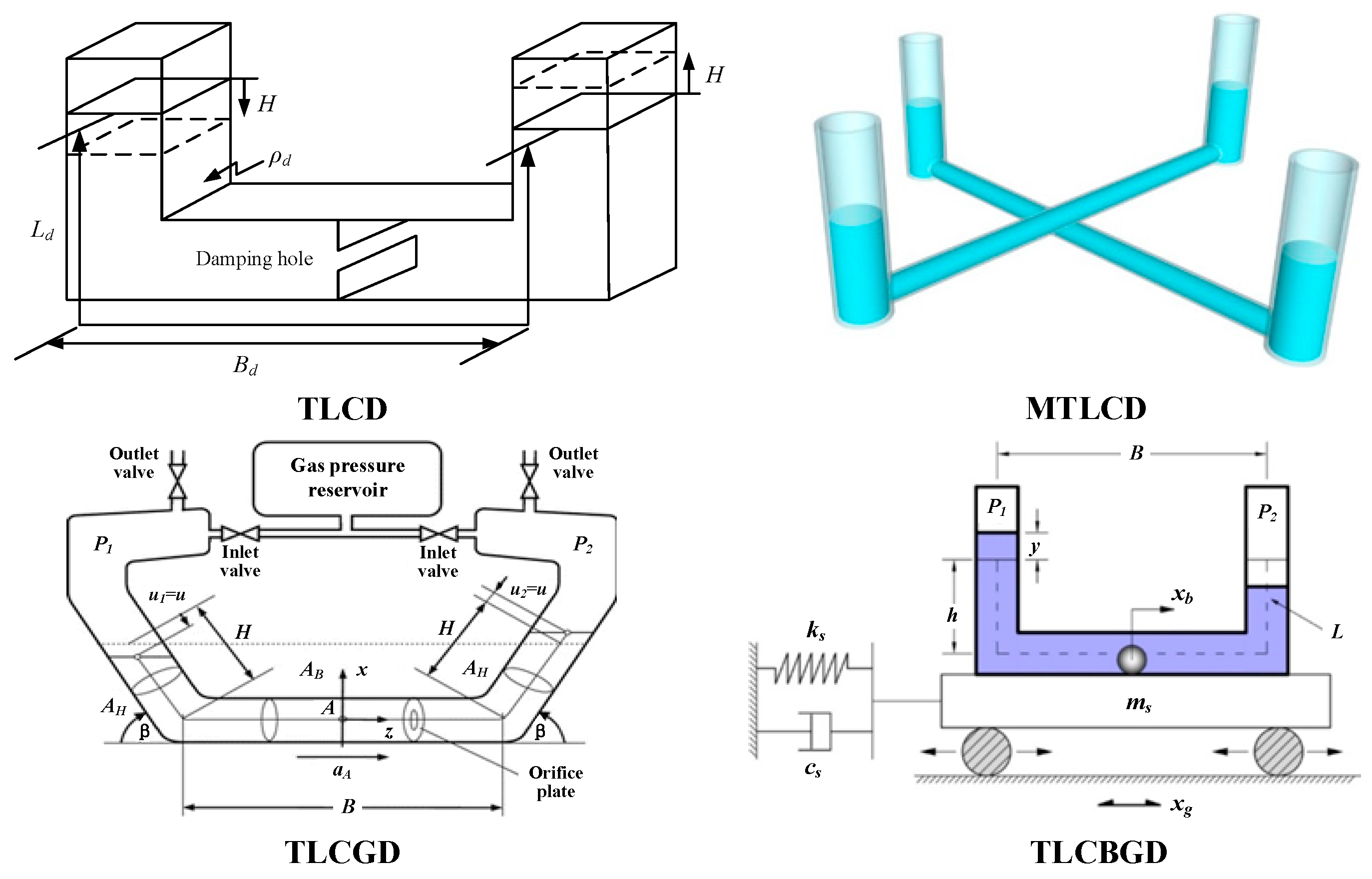 Energies 16 00710 g003