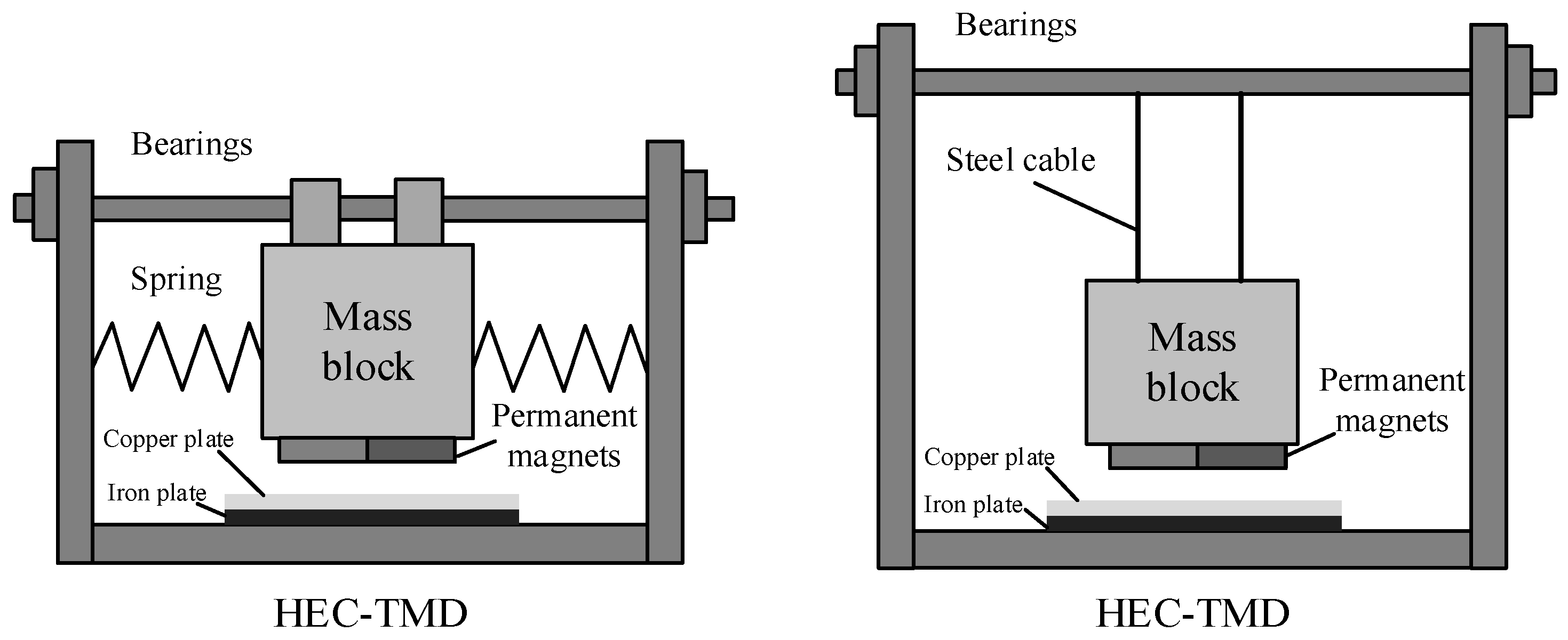 Energies 16 00710 g004