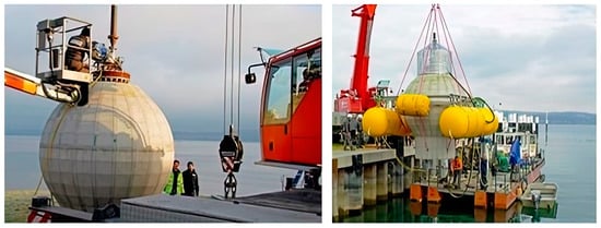 Energies 16 00710 g007