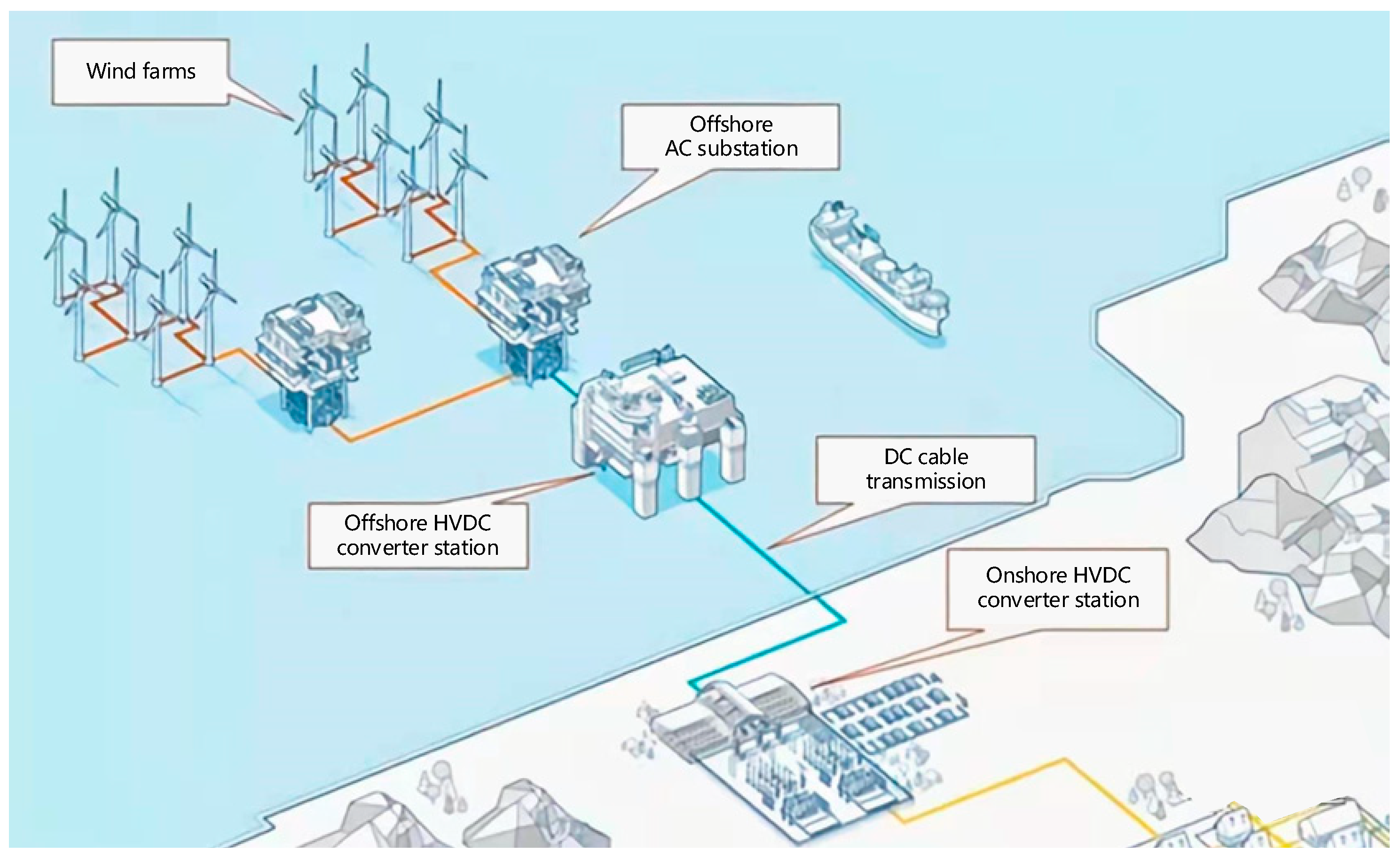 Energies 16 00710 g012