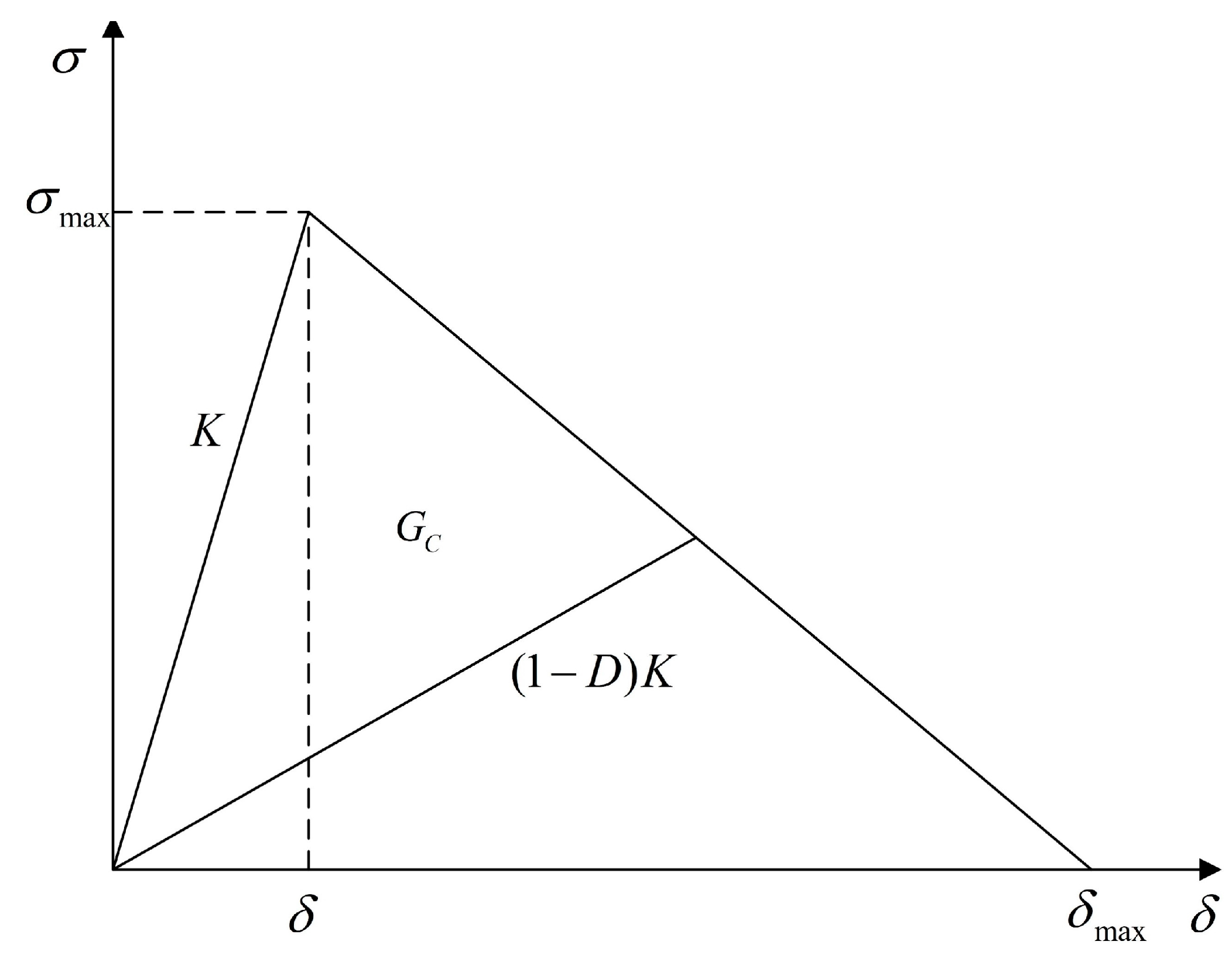 Energies 16 00712 g005