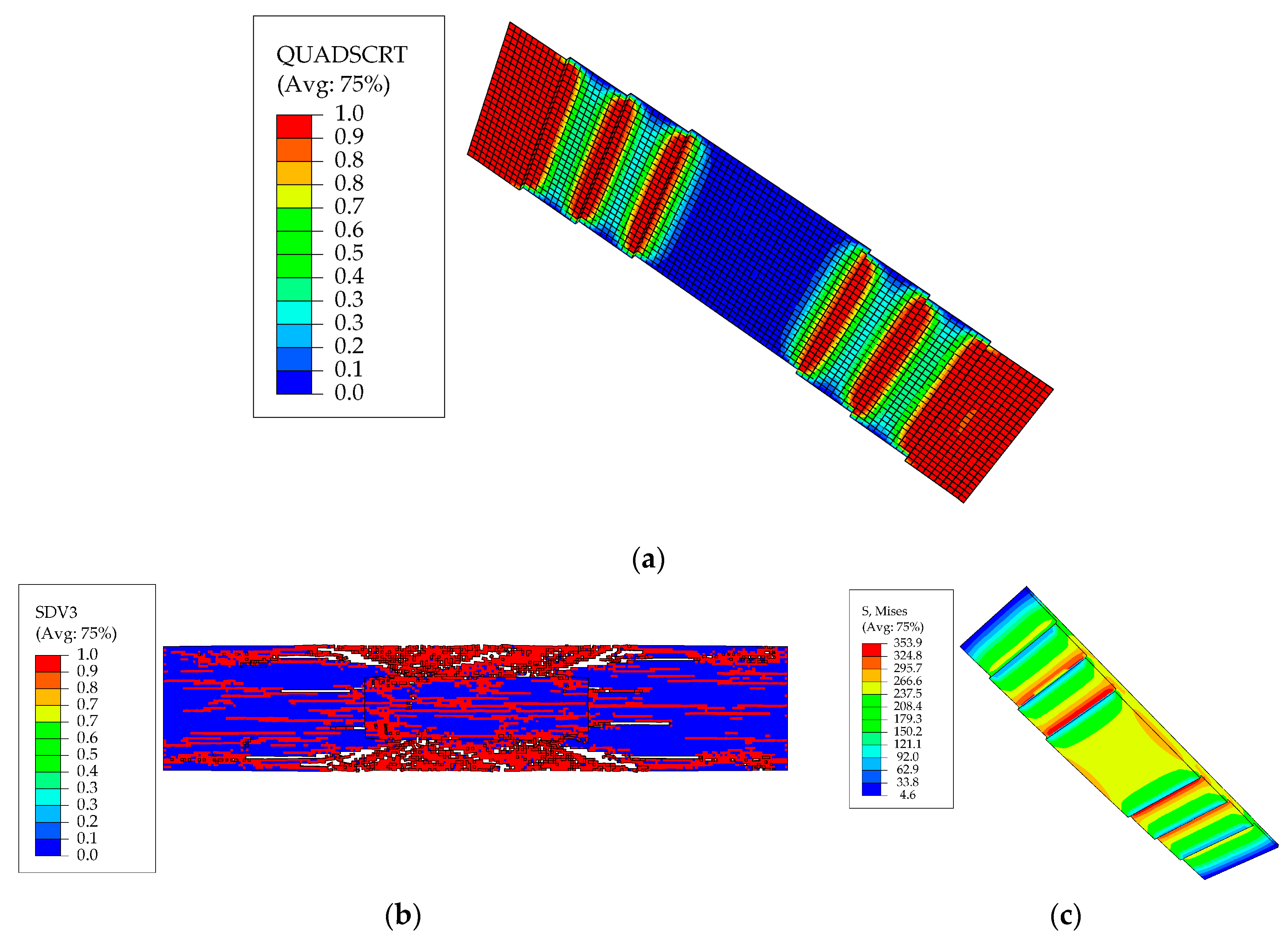 Energies 16 00712 g009