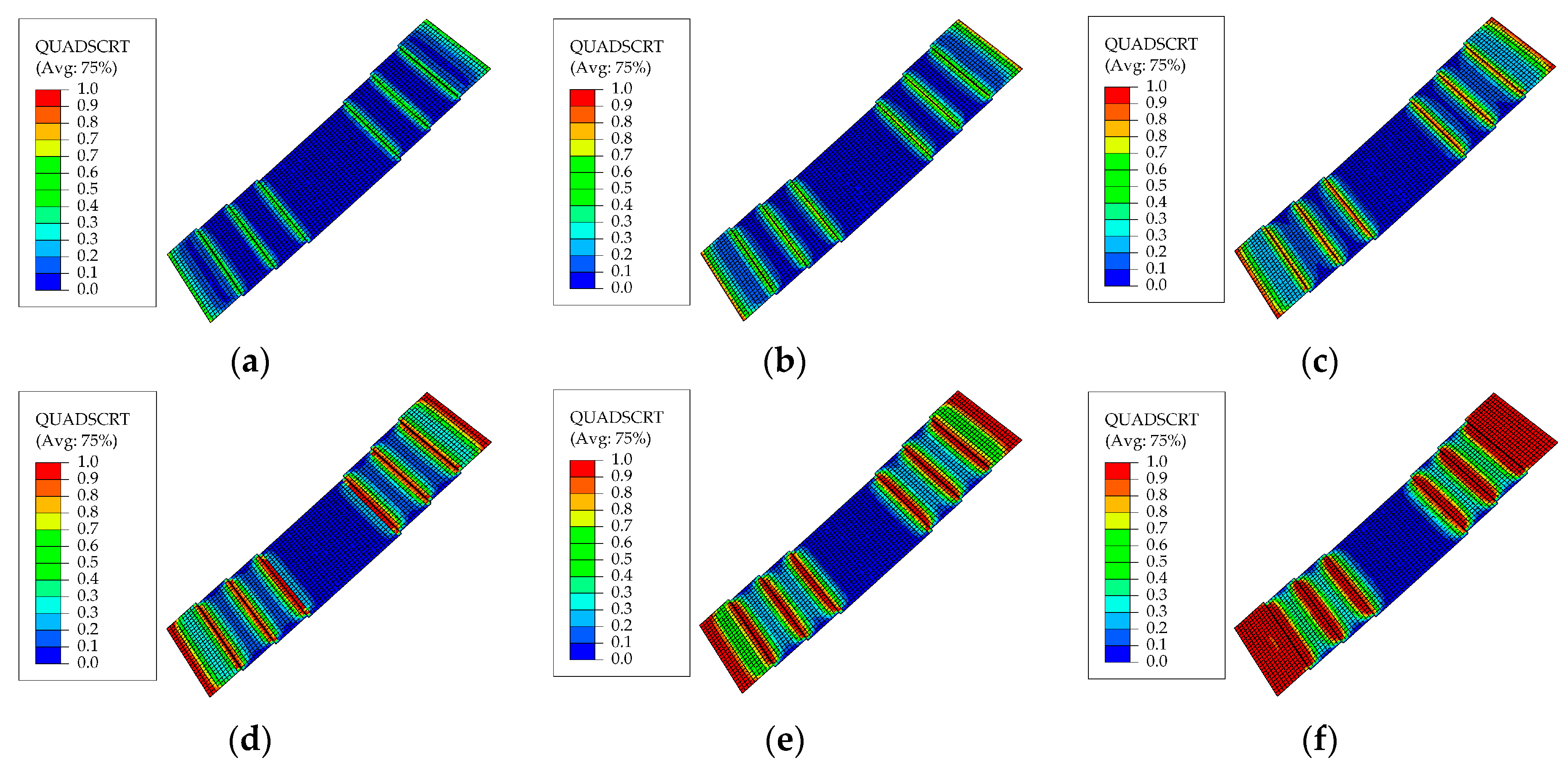 Energies 16 00712 g010