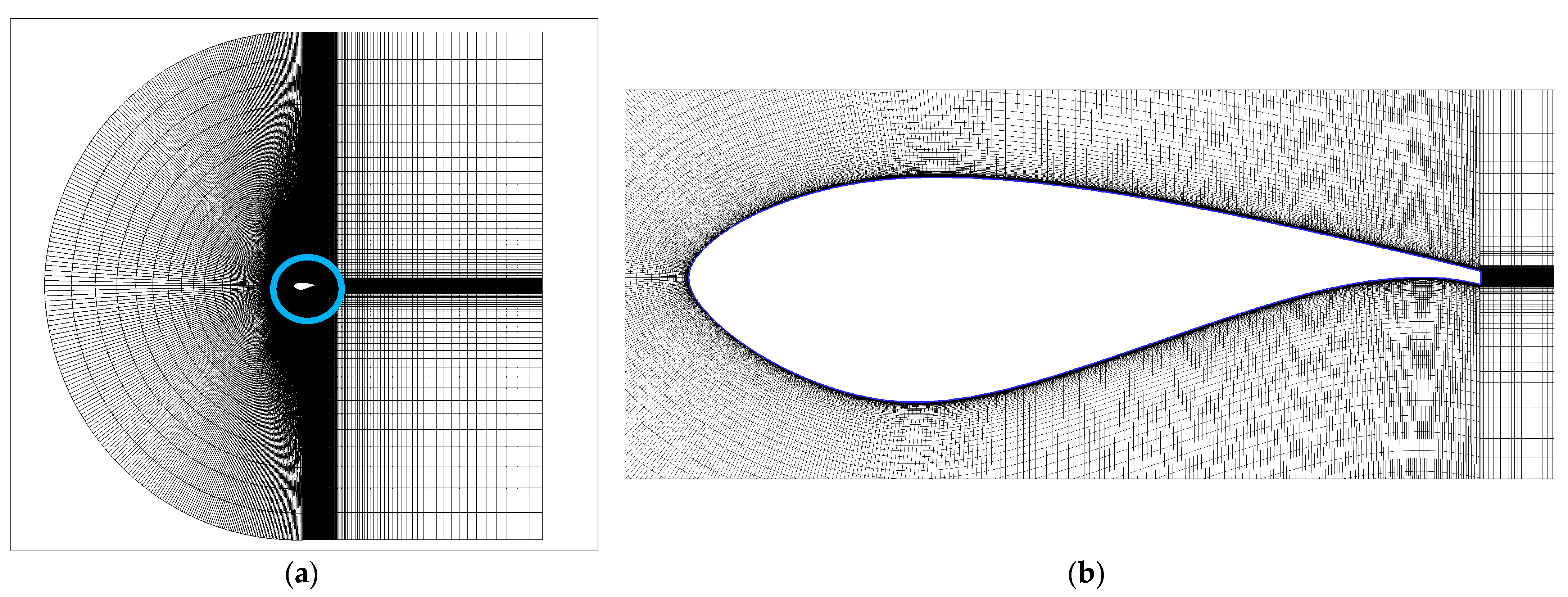 Energies 16 00712 g011