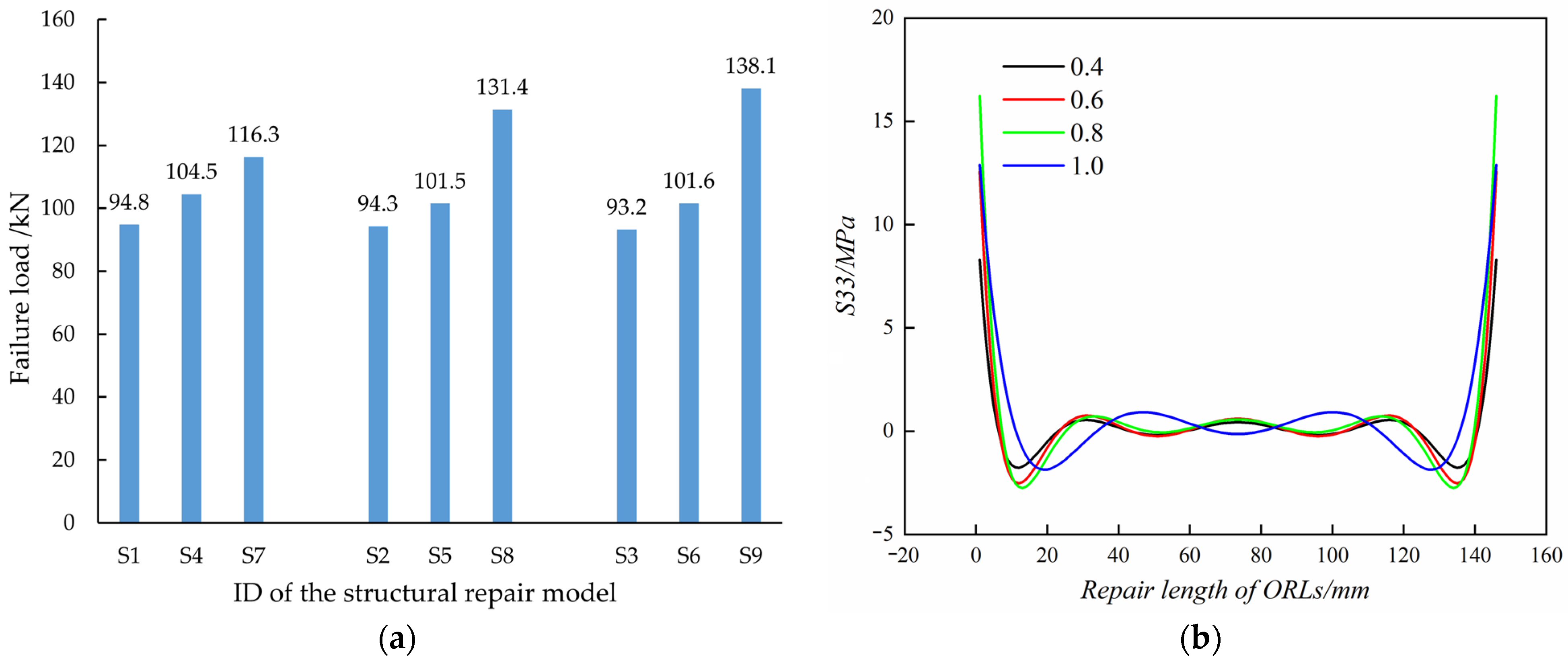 Energies 16 00712 g016