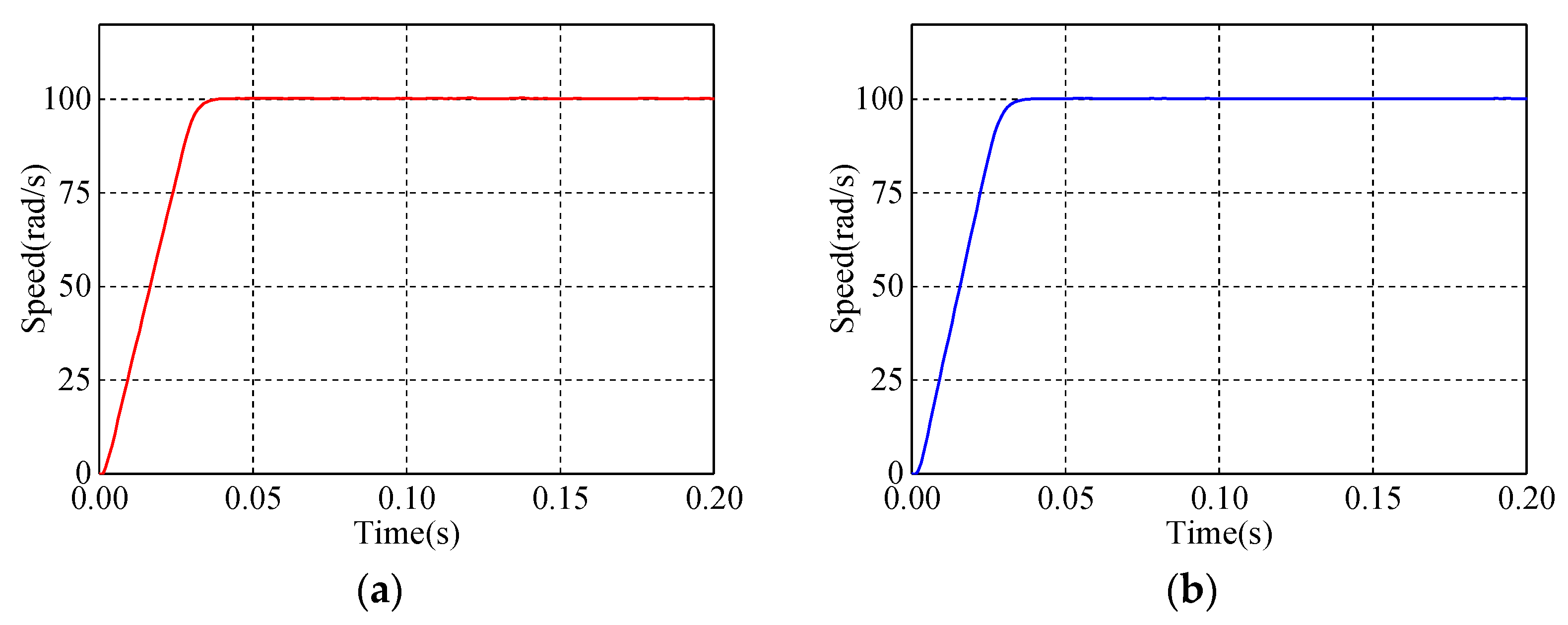 Energies 16 00716 g005 Energies 16 00716 g005