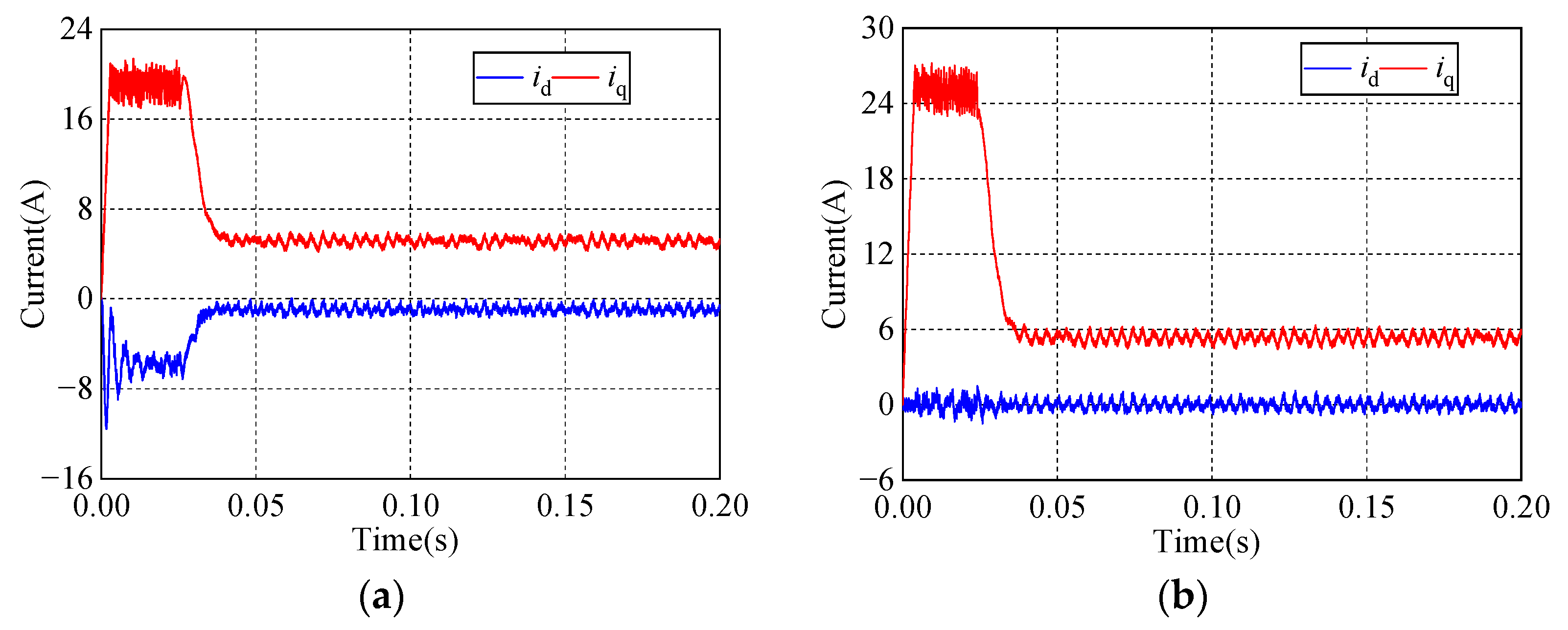 Energies 16 00716 g006 Energies 16 00716 g006
