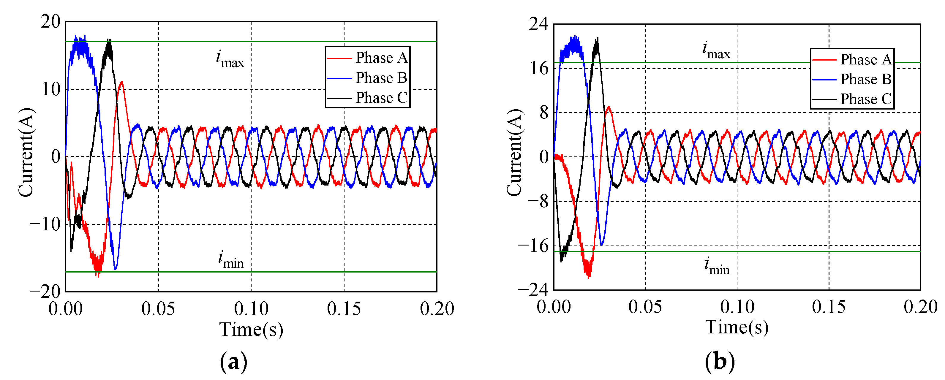 Energies 16 00716 g007 Energies 16 00716 g007