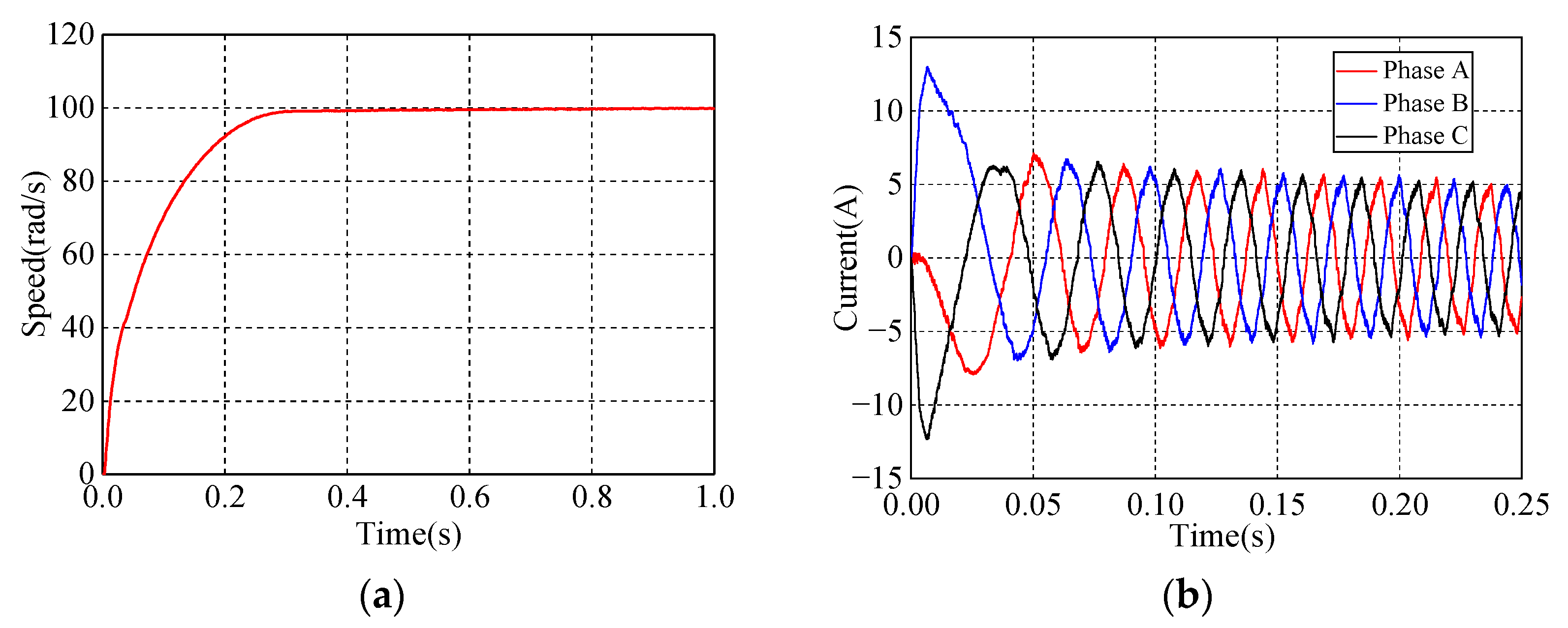 Energies 16 00716 g008 Energies 16 00716 g008