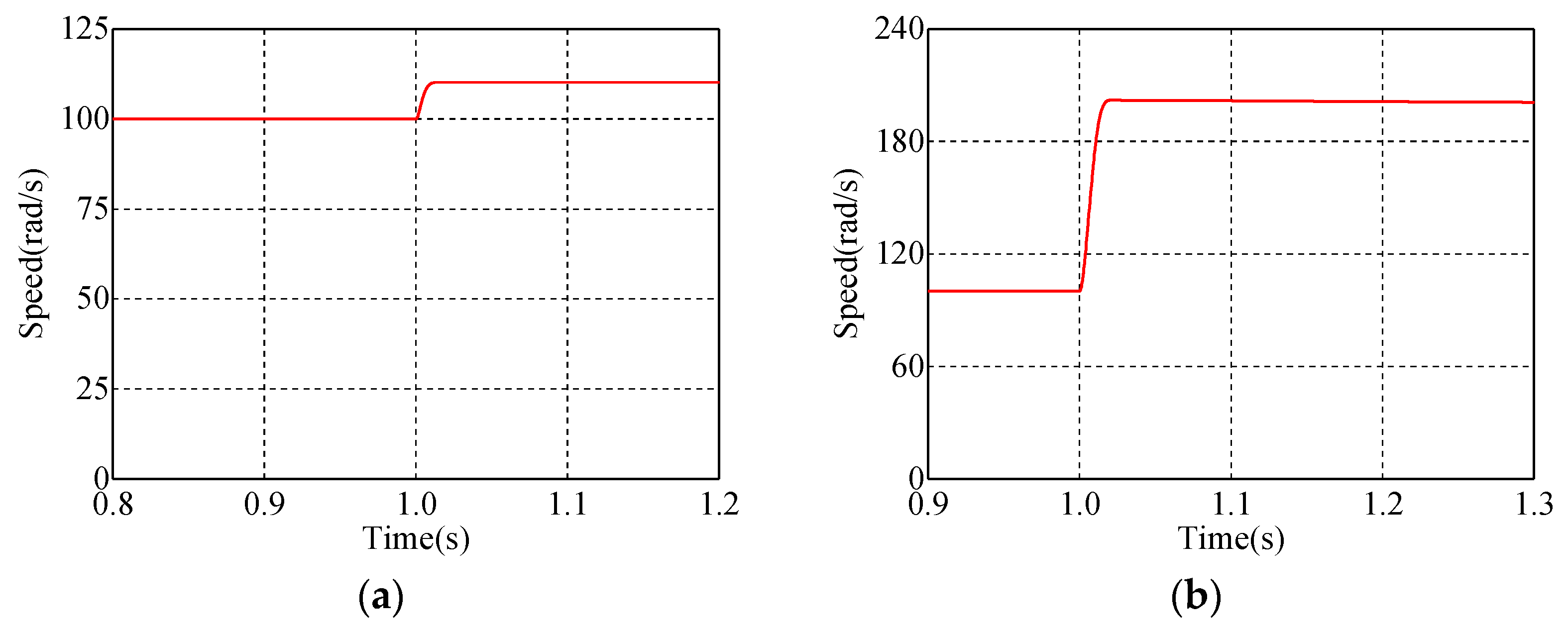 Energies 16 00716 g012 Energies 16 00716 g012
