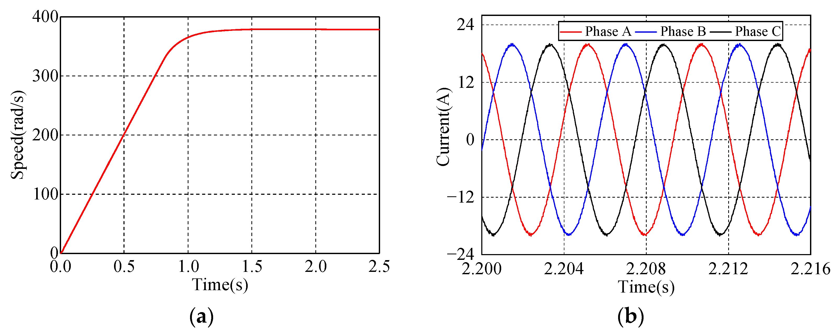 Energies 16 00716 g013 Energies 16 00716 g013