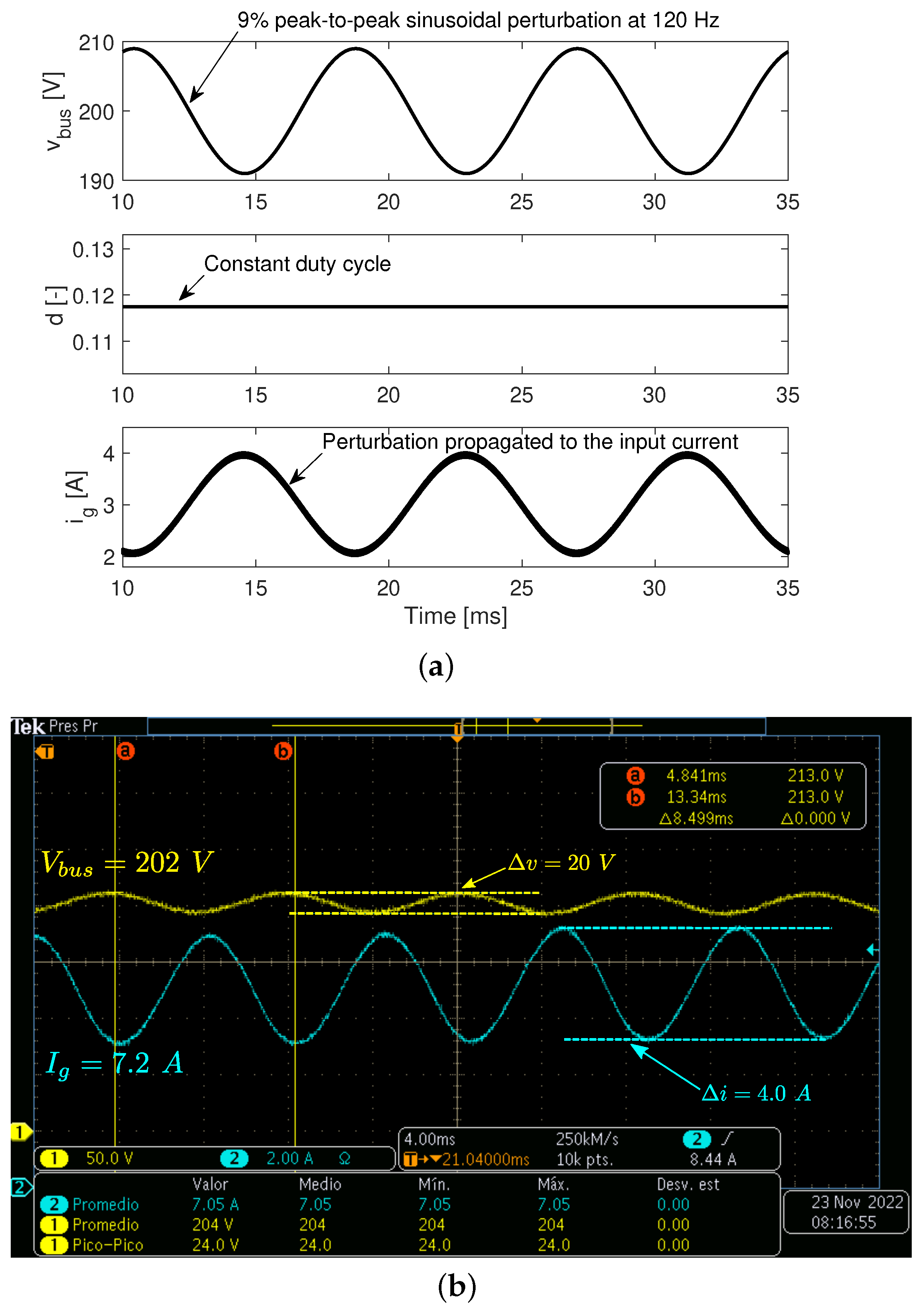 Energies 16 00719 g006