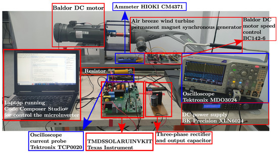 Energies 16 00719 g0a2