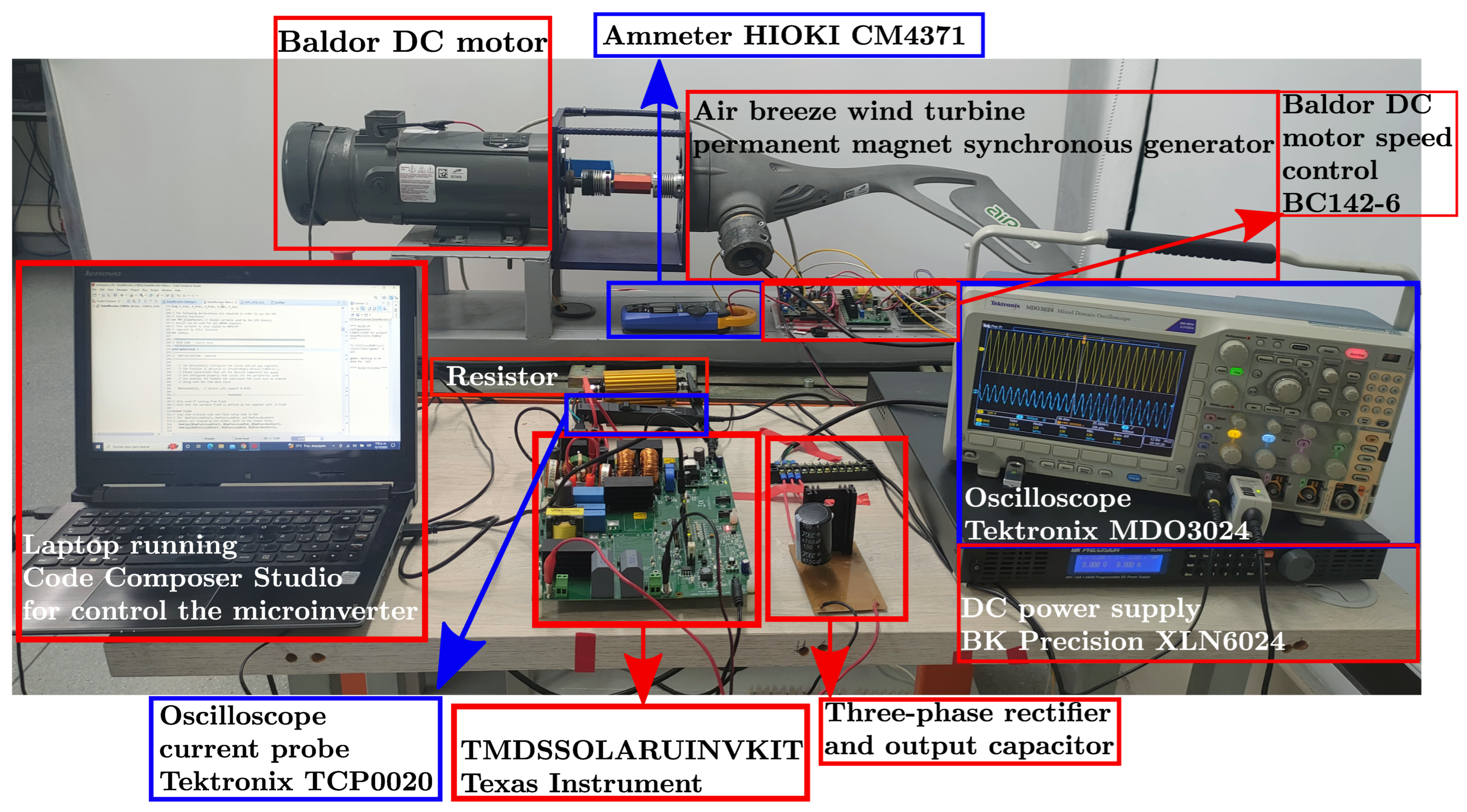 Energies 16 00719 g0a2