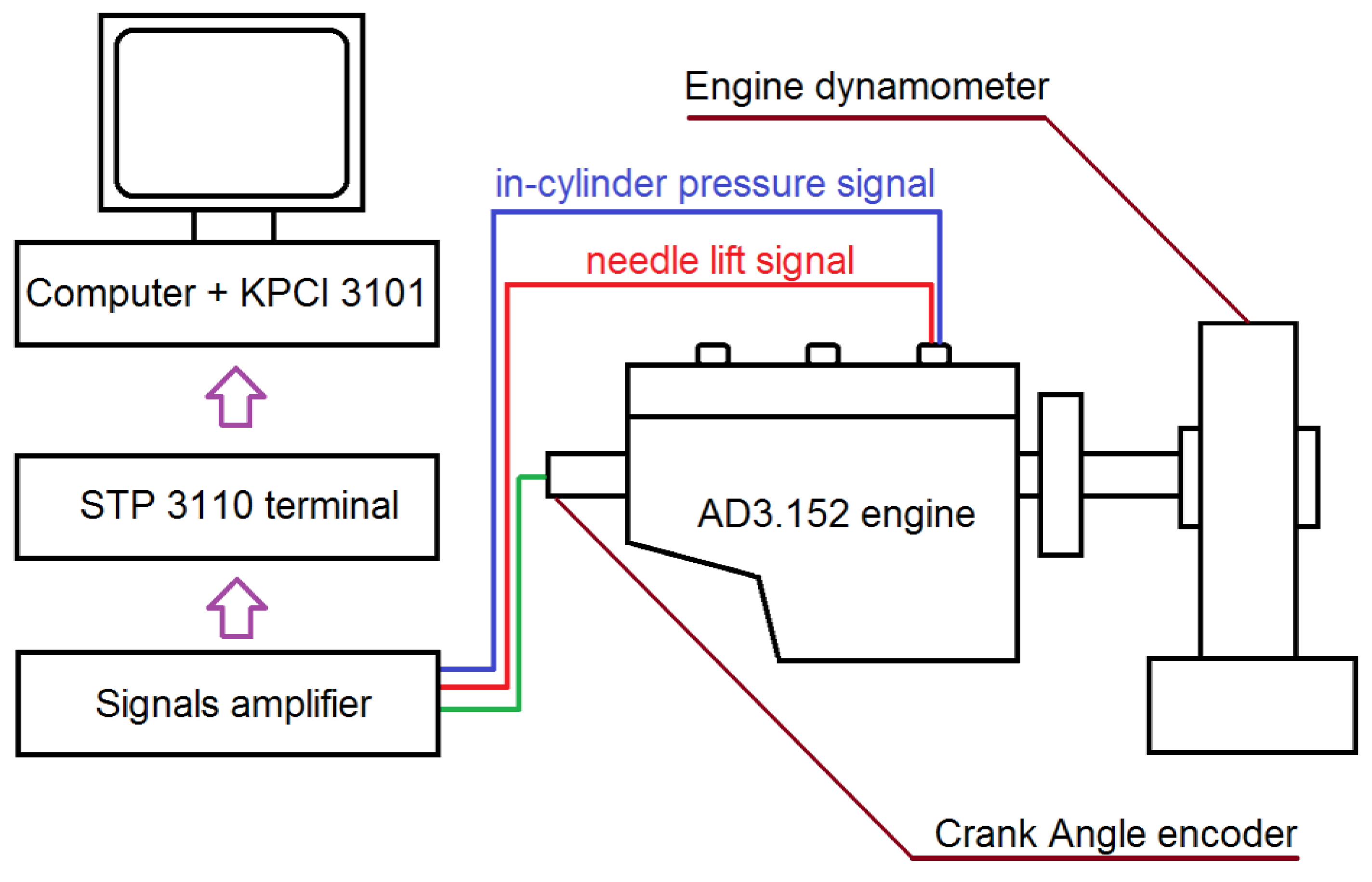 Energies 16 00720 g001