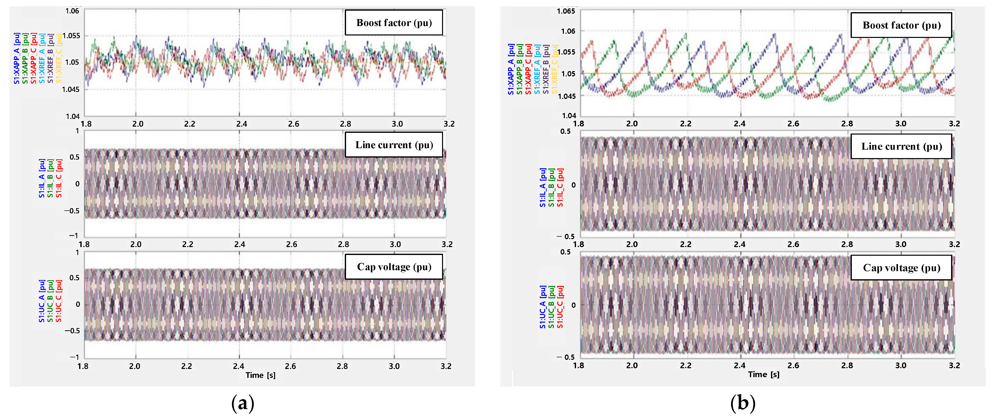 Energies 16 00722 g007