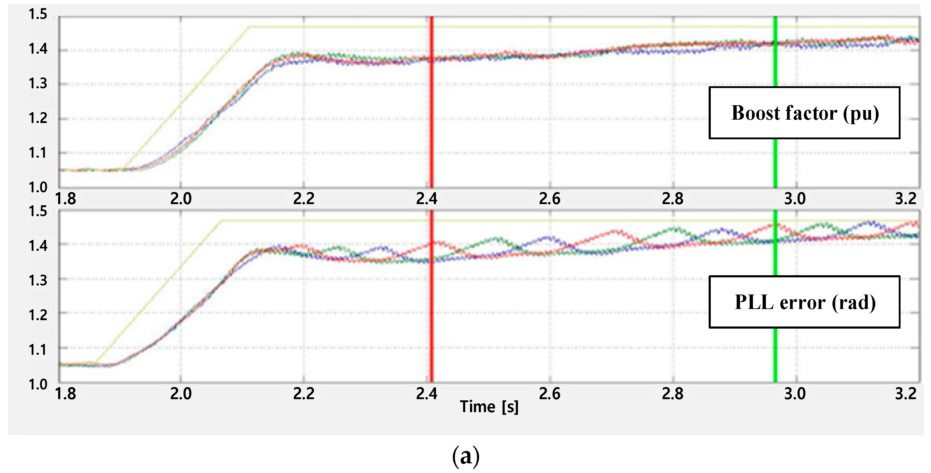 Energies 16 00722 g008a