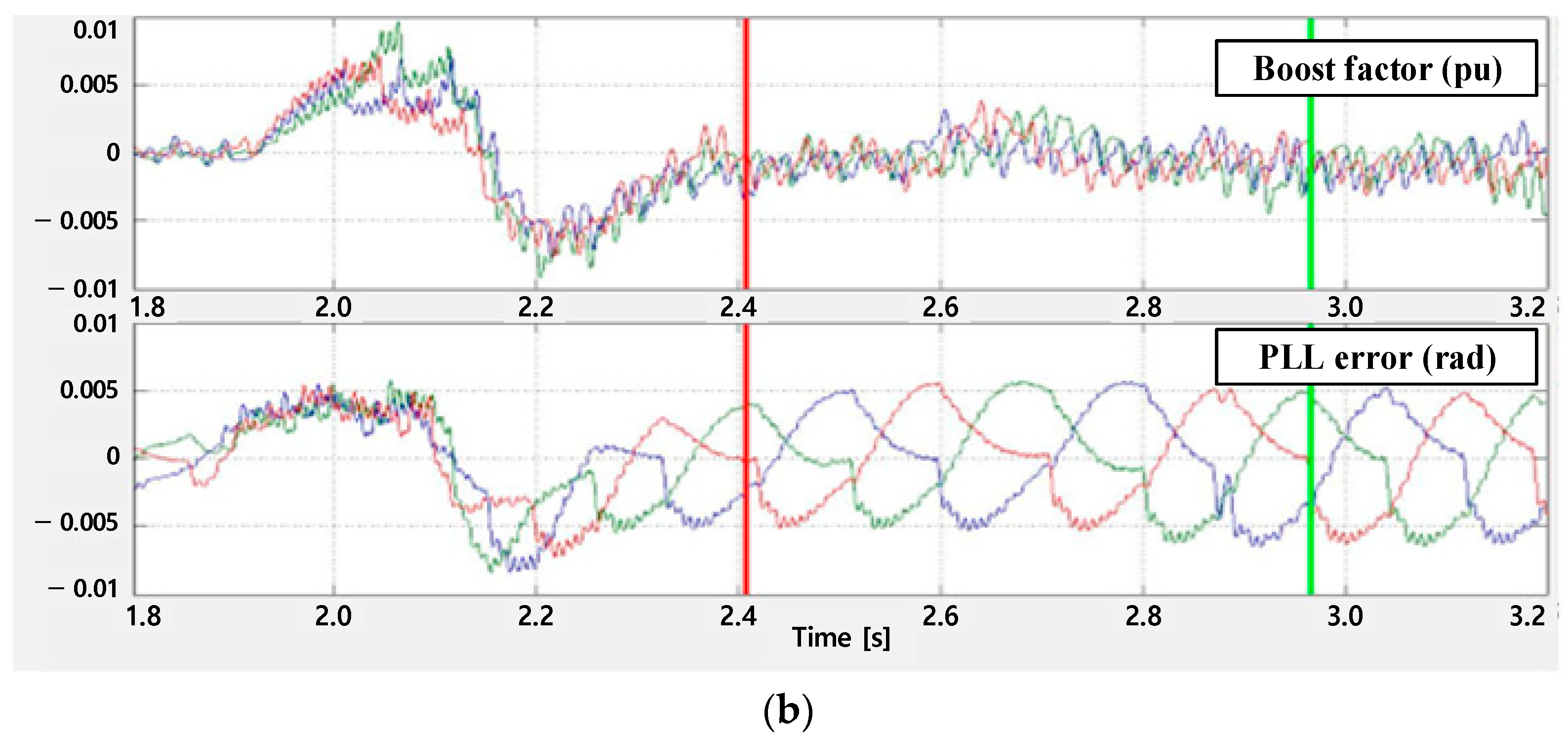 Energies 16 00722 g008b