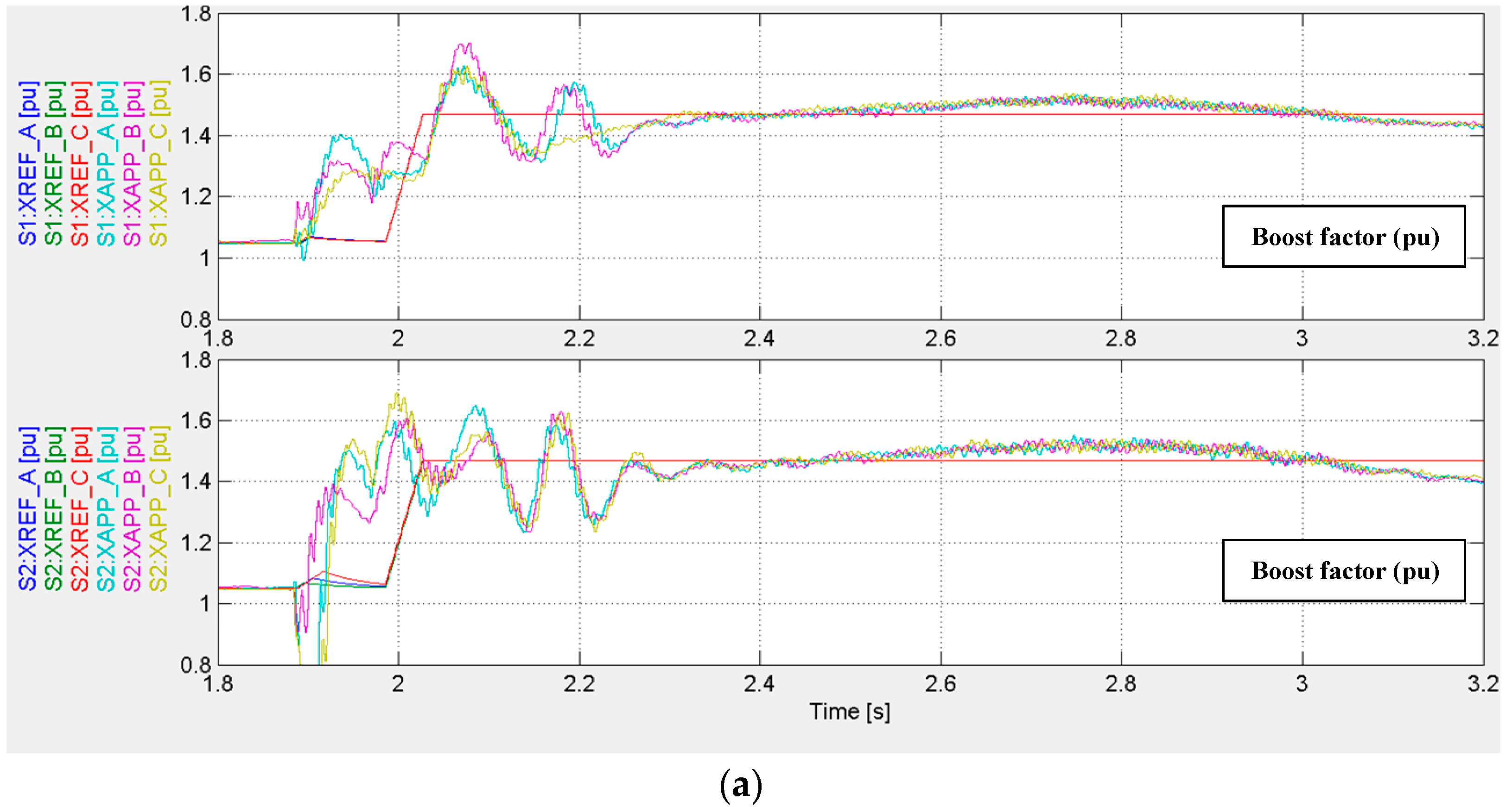 Energies 16 00722 g009a