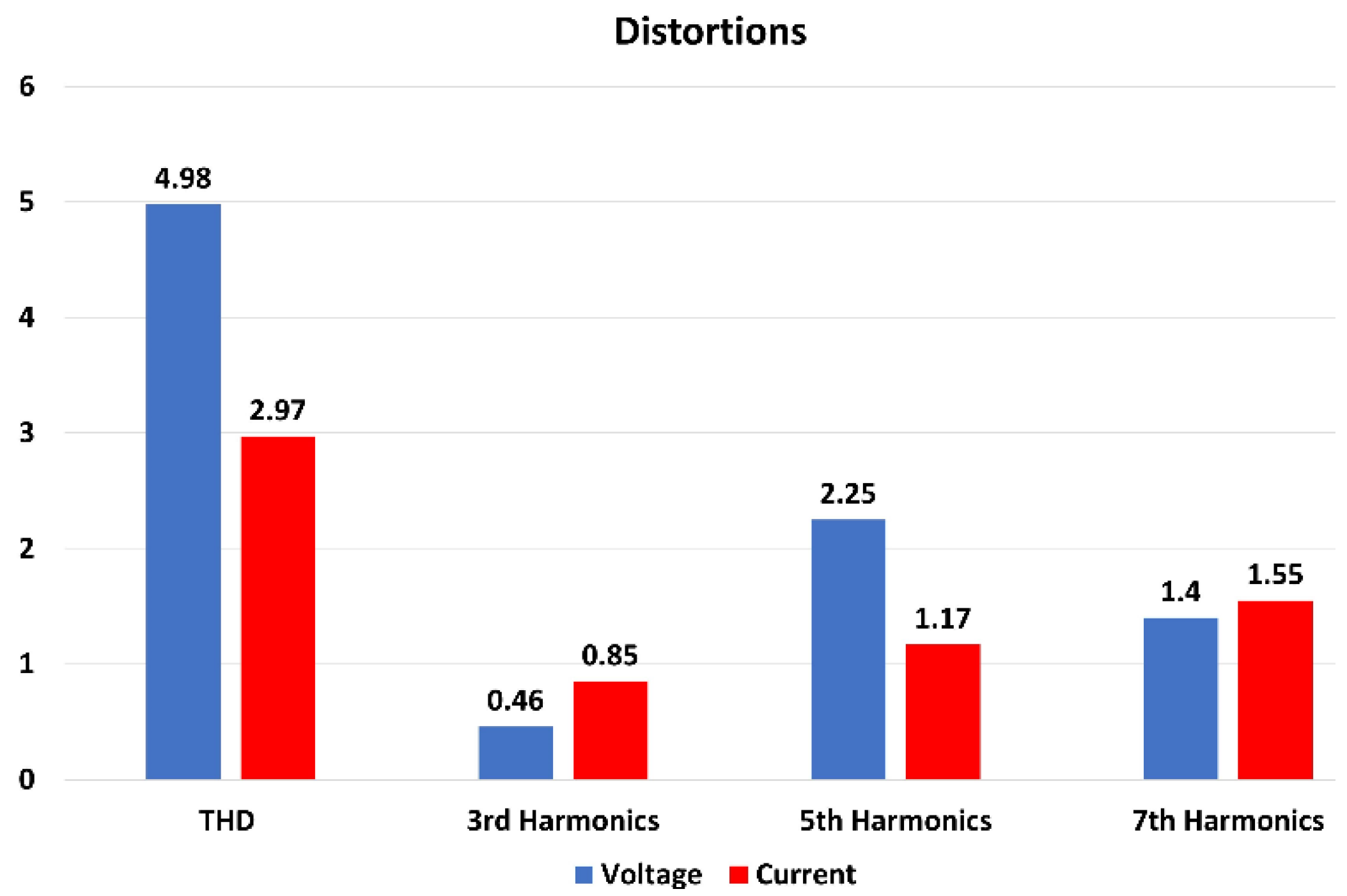 Energies 16 00724 g009