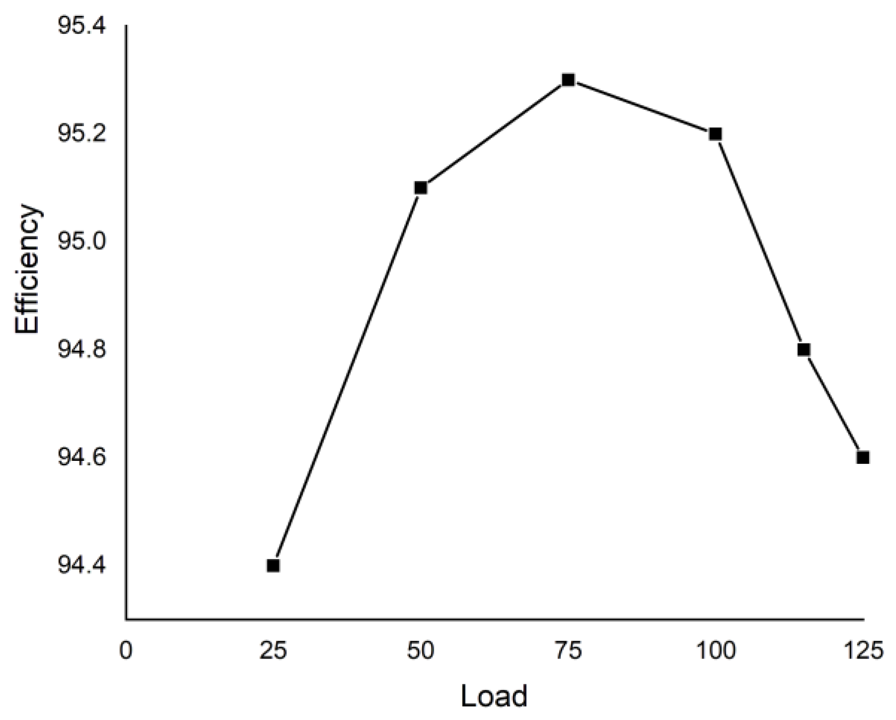 Energies 16 00724 g010