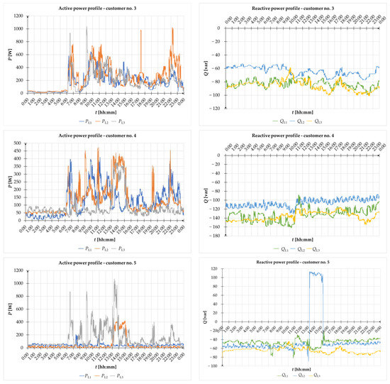 Energies 16 00727 g0a1b