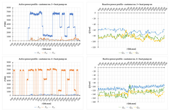Energies 16 00727 g0a3a Energies 16 00727 g0a3a
