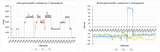 Energies 16 00727 g0a3b
