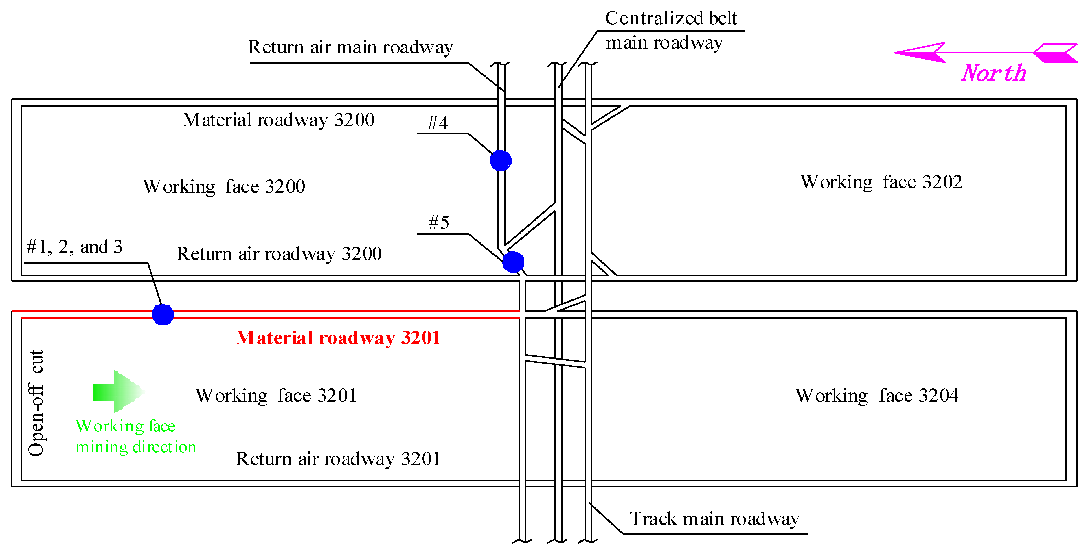 Energies 16 00728 g002