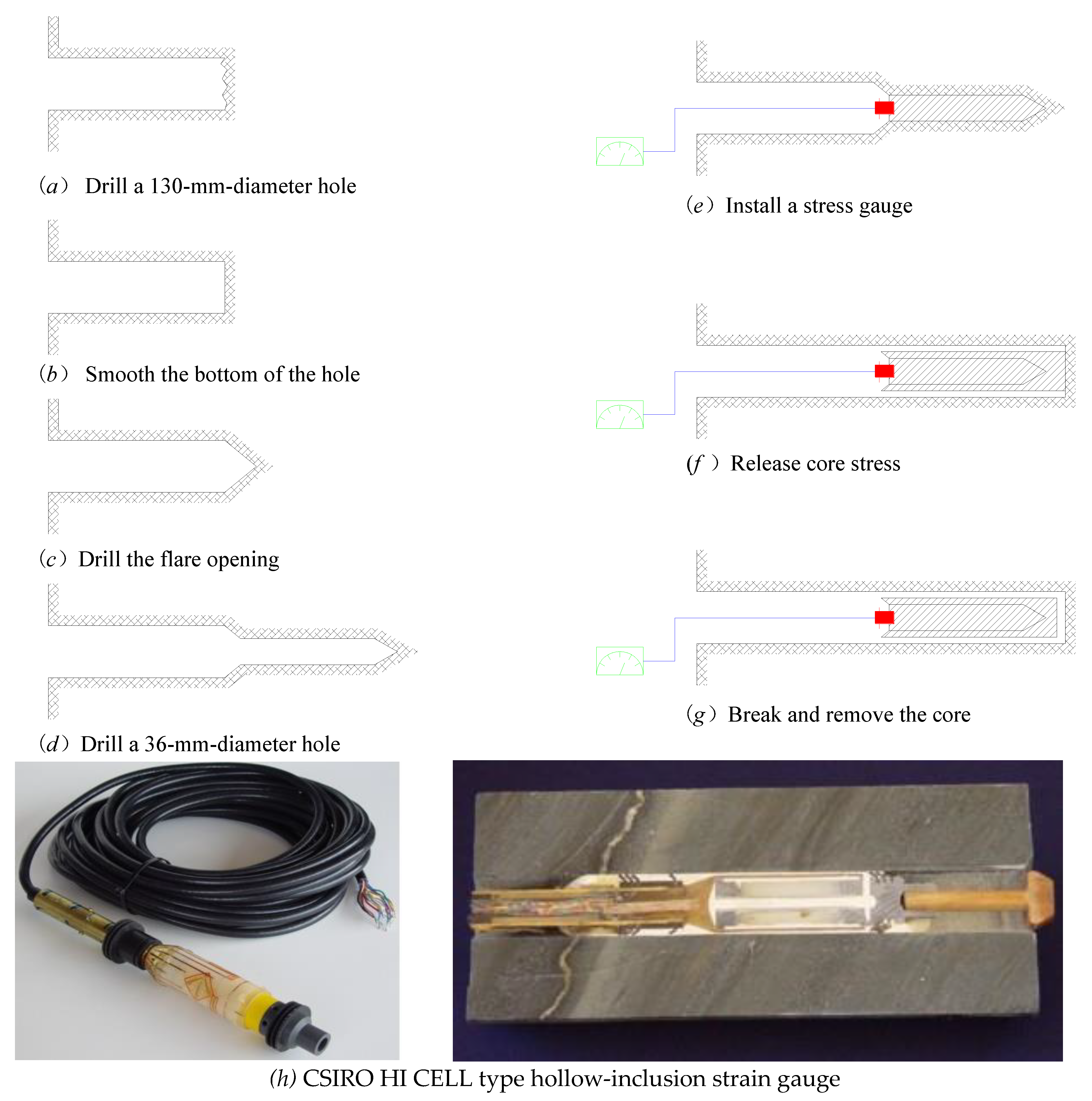 Energies 16 00728 g003