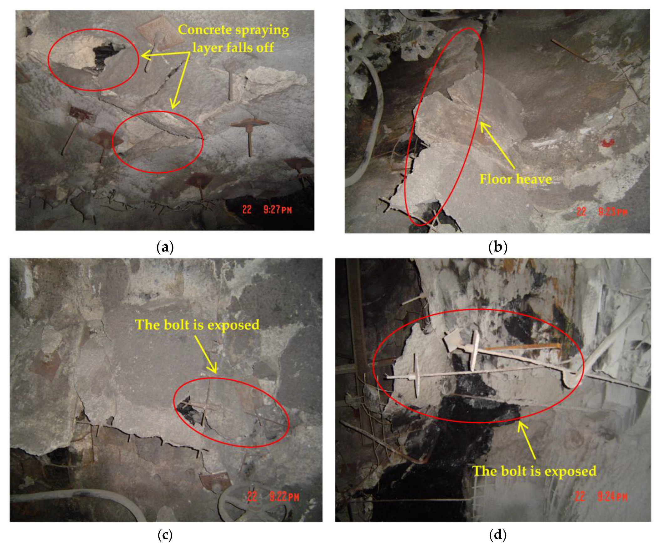 Energies 16 00728 g005