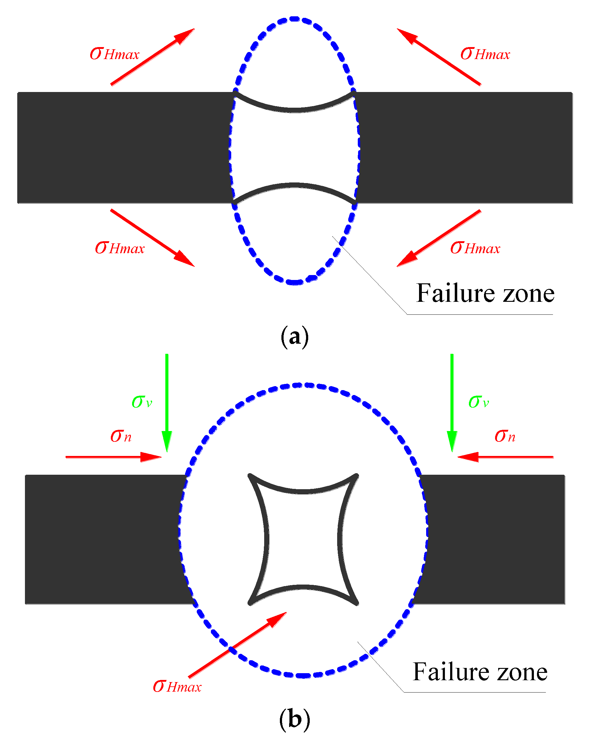 Energies 16 00728 g006