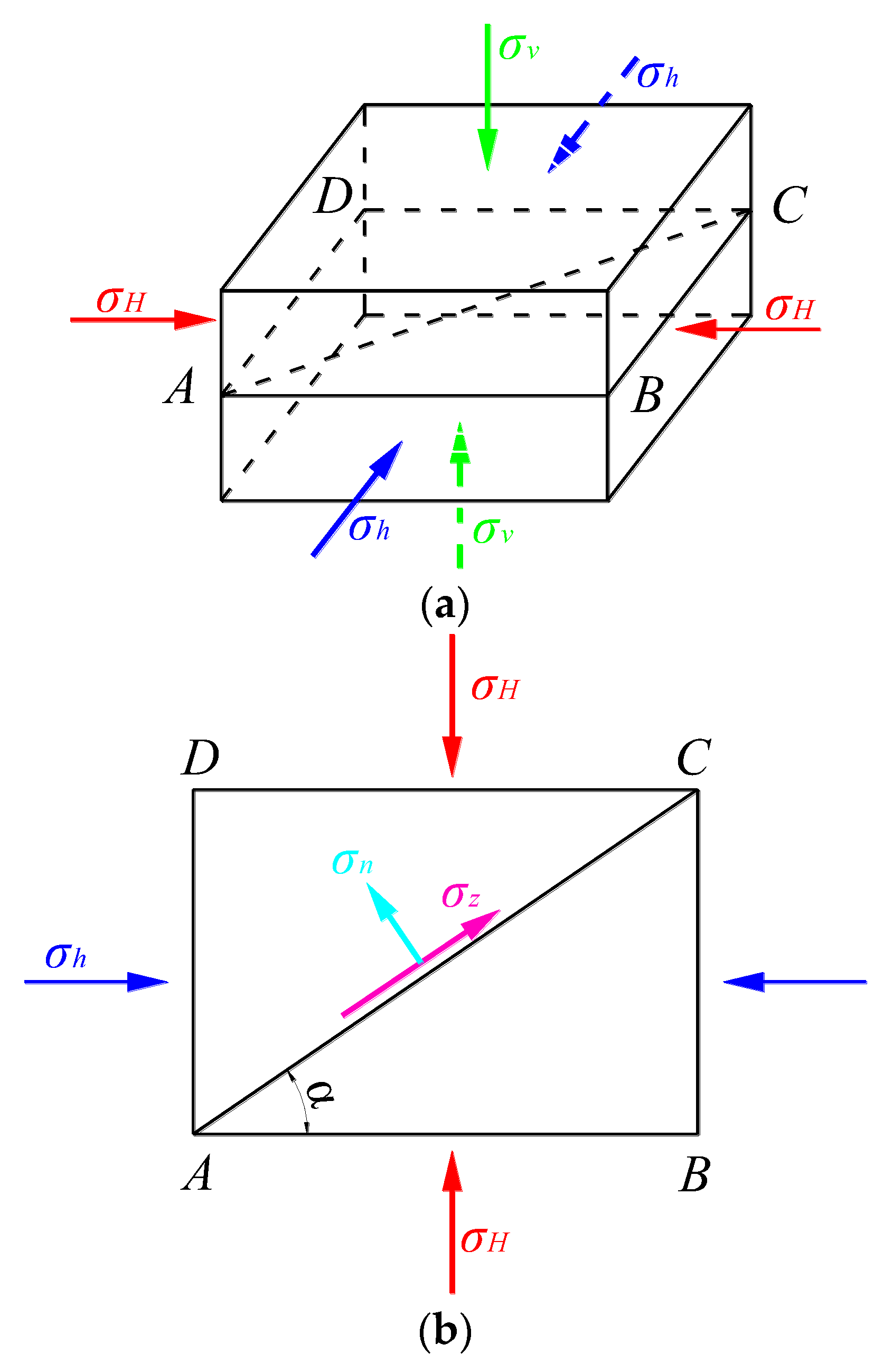 Energies 16 00728 g007