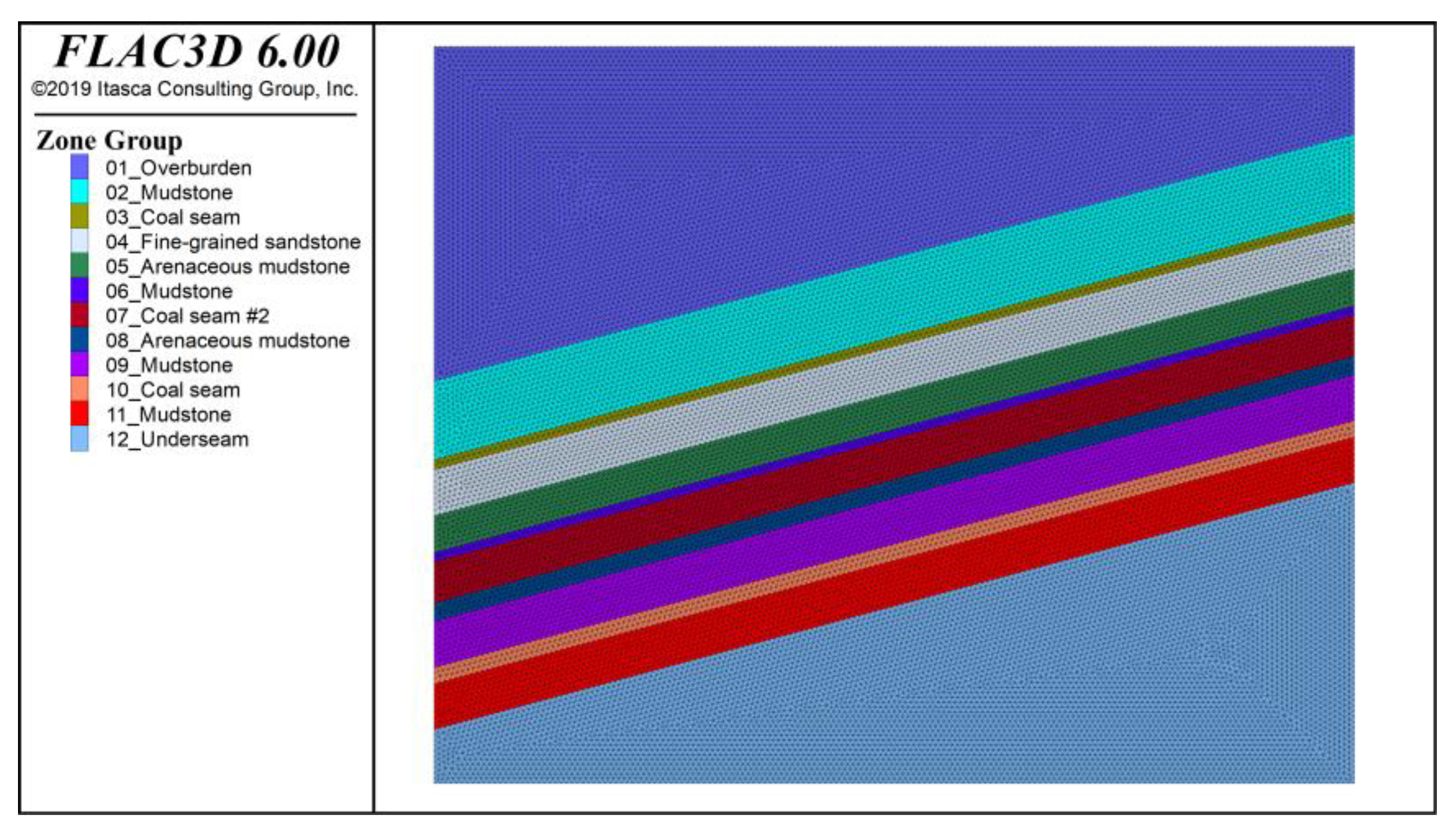 Energies 16 00728 g009