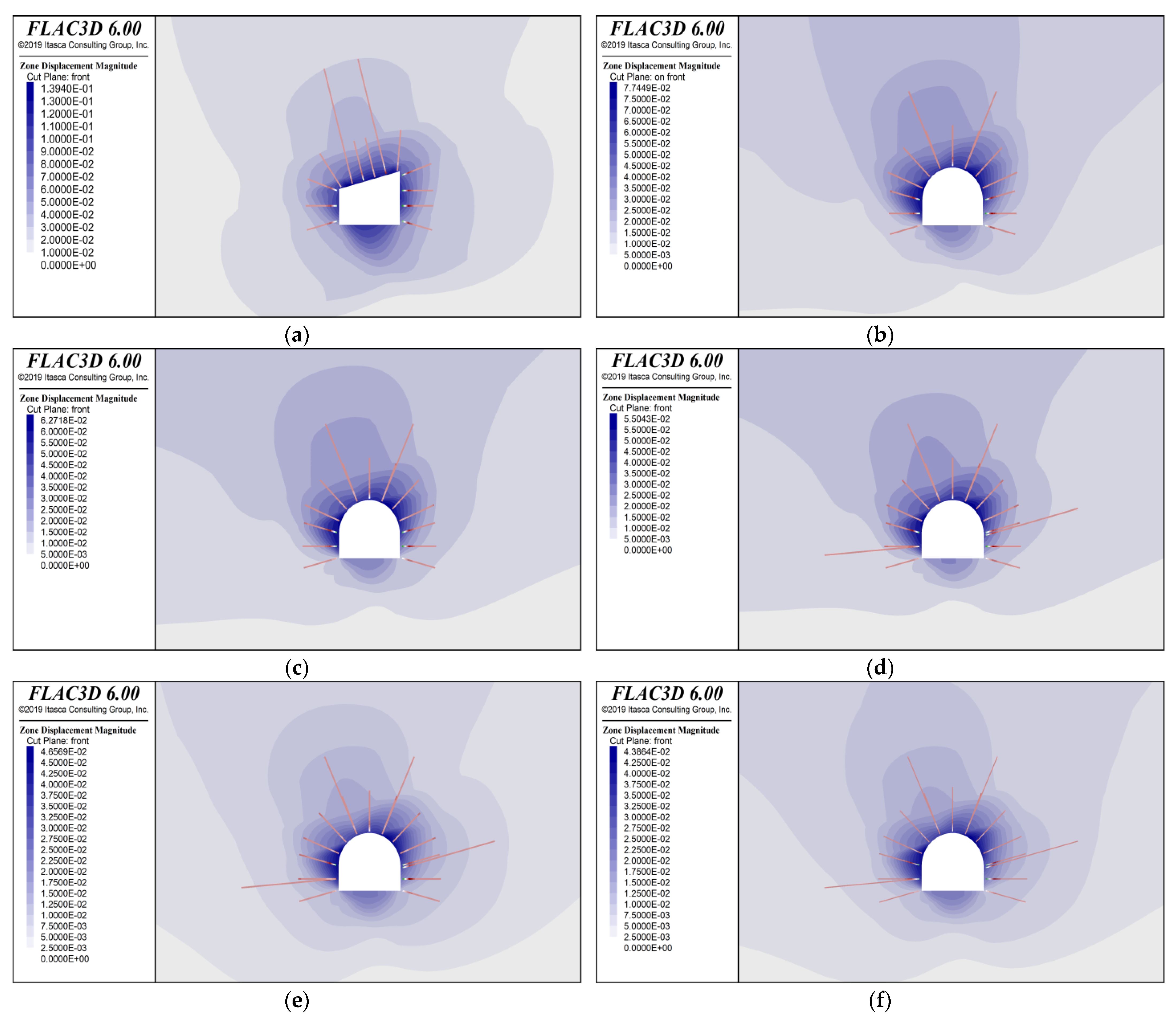 Energies 16 00728 g010