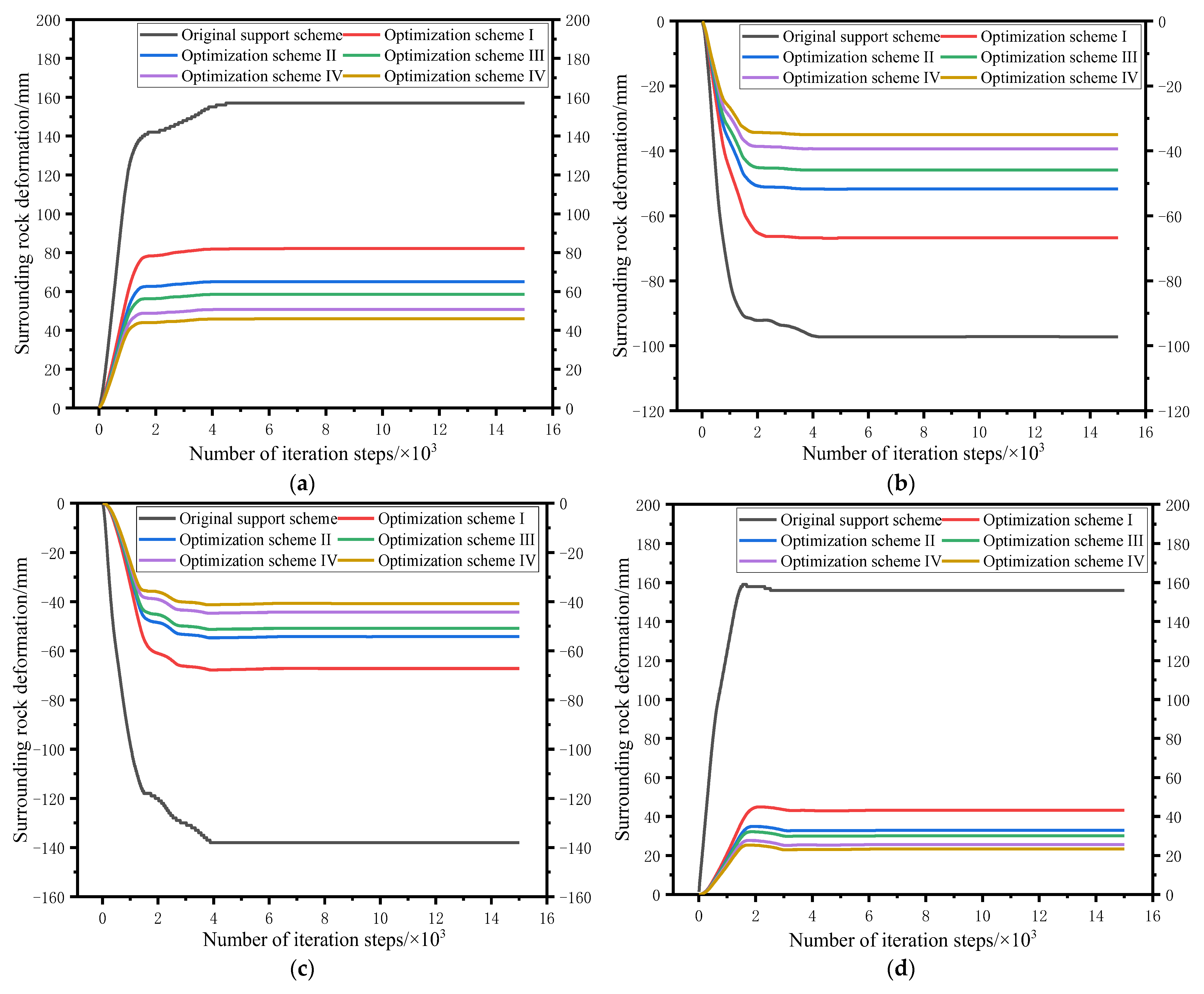 Energies 16 00728 g011