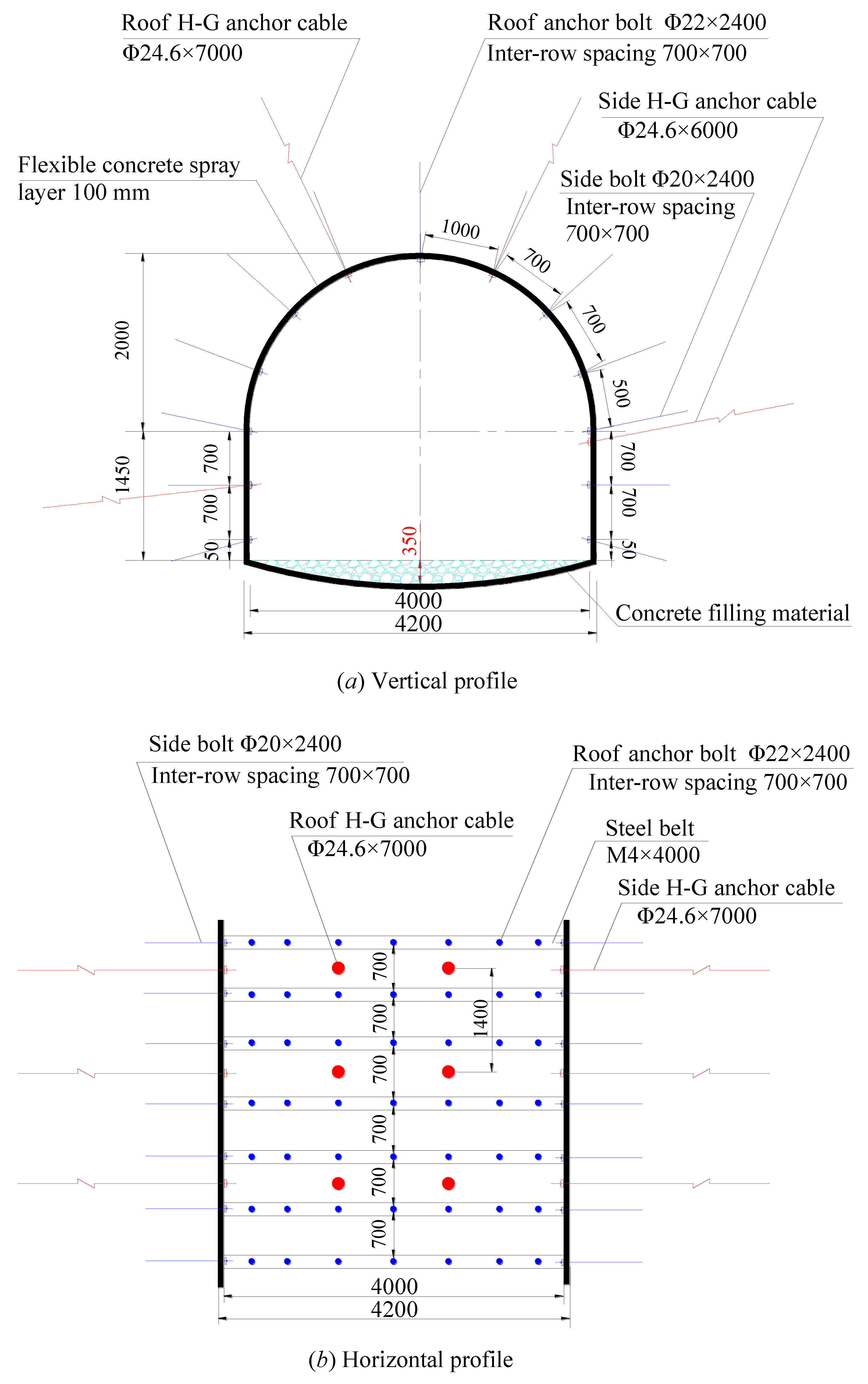 Energies 16 00728 g012