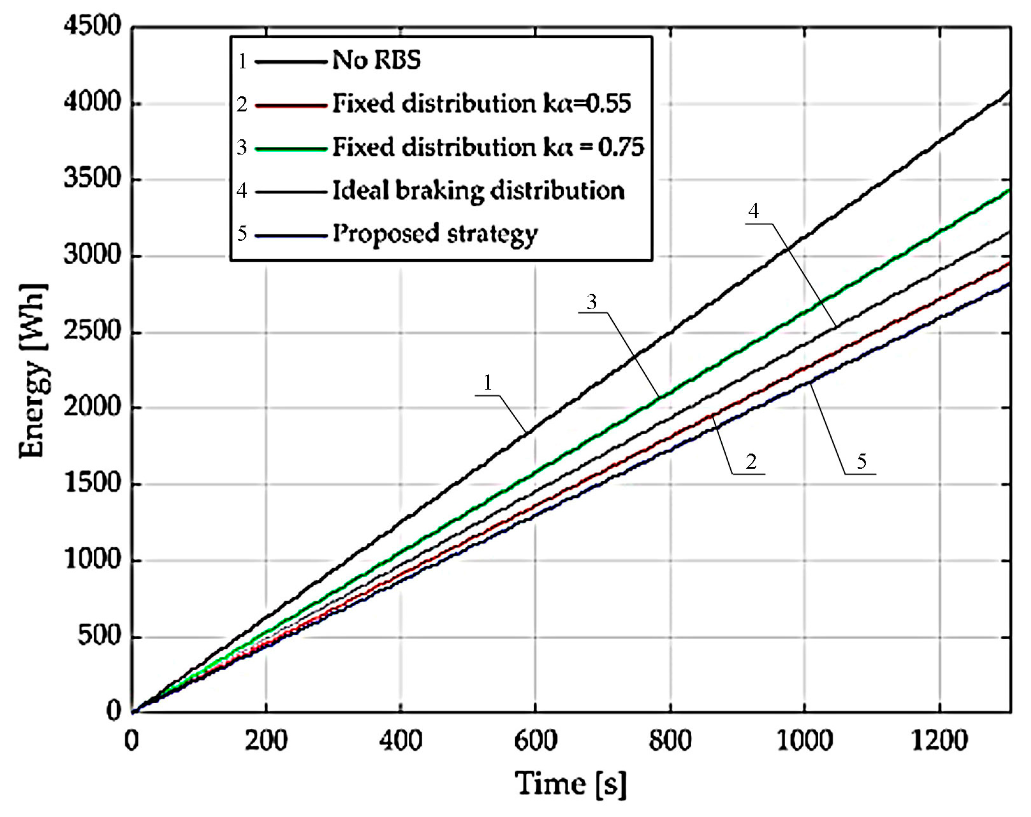 Energies 16 00729 g008